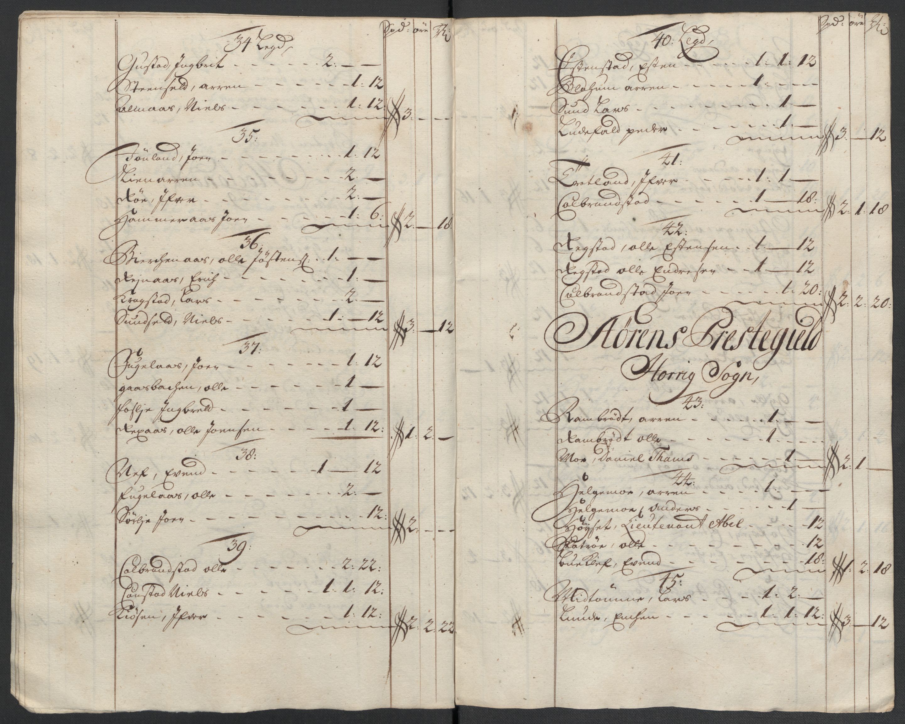 Rentekammeret inntil 1814, Reviderte regnskaper, Fogderegnskap, AV/RA-EA-4092/R60/L3960: Fogderegnskap Orkdal og Gauldal, 1710, p. 255