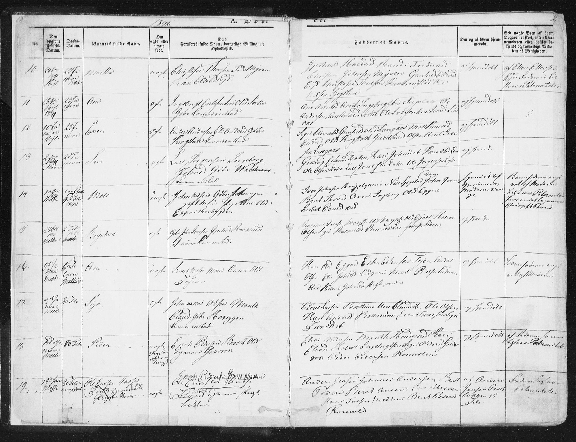 Ministerialprotokoller, klokkerbøker og fødselsregistre - Sør-Trøndelag, AV/SAT-A-1456/691/L1074: Parish register (official) no. 691A06, 1842-1852, p. 2