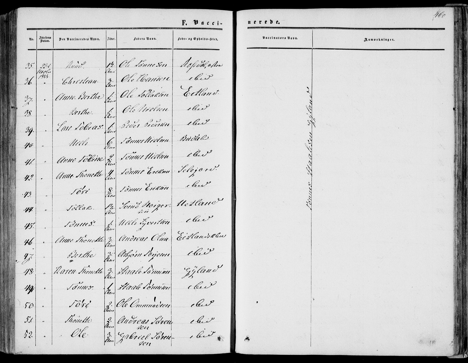 Bakke sokneprestkontor, AV/SAK-1111-0002/F/Fa/Fab/L0002: Parish register (official) no. A 2, 1855-1884, p. 460