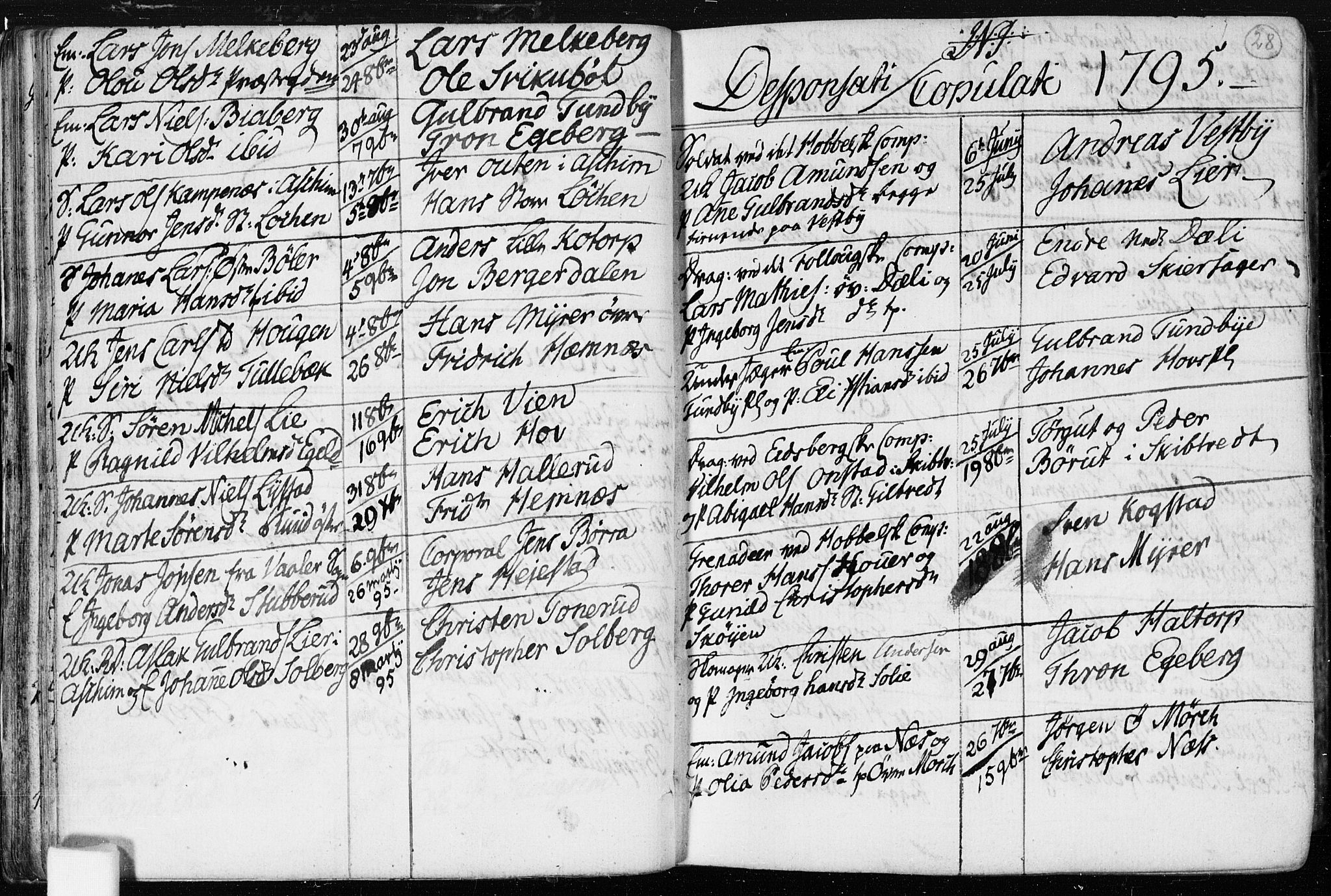 Spydeberg prestekontor Kirkebøker, AV/SAO-A-10924/F/Fa/L0003: Parish register (official) no. I 3, 1778-1814, p. 28