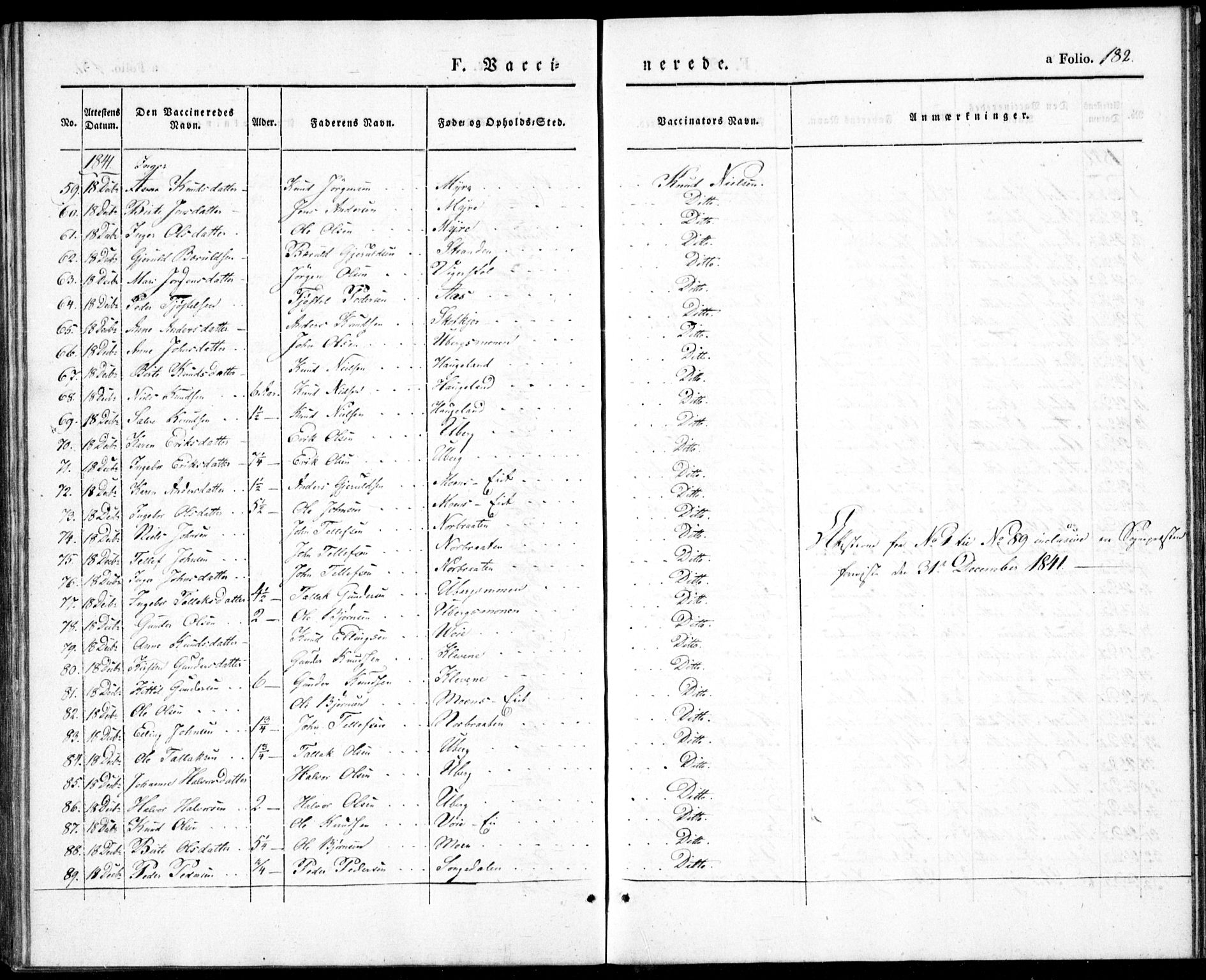 Gjerstad sokneprestkontor, AV/SAK-1111-0014/F/Fa/Fab/L0002: Parish register (official) no. A 2, 1835-1852, p. 182