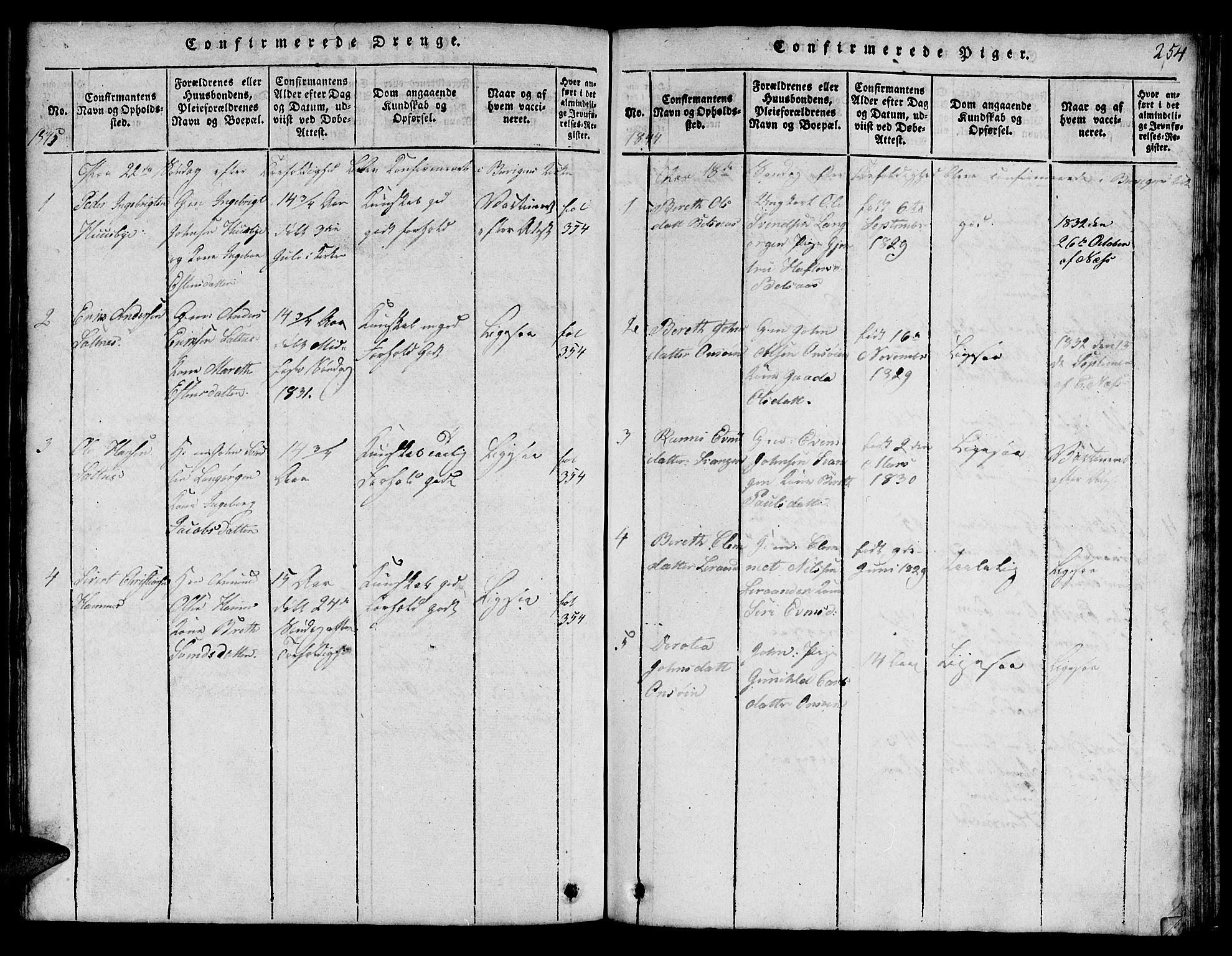Ministerialprotokoller, klokkerbøker og fødselsregistre - Sør-Trøndelag, SAT/A-1456/666/L0788: Parish register (copy) no. 666C01, 1816-1847, p. 254