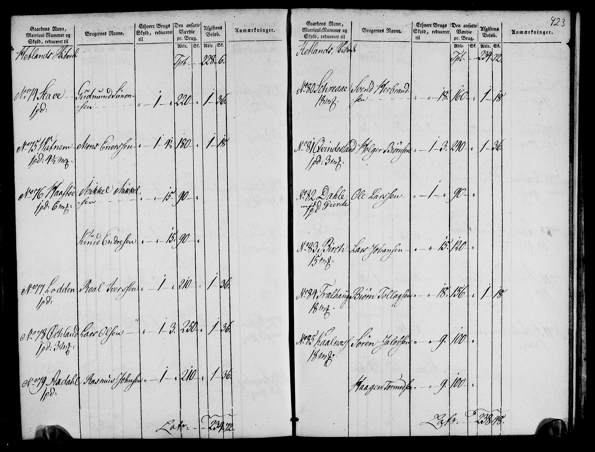 Rentekammeret inntil 1814, Realistisk ordnet avdeling, AV/RA-EA-4070/N/Ne/Nea/L0105: Ryfylke fogderi. Oppebørselsregister, 1803-1804, p. 215