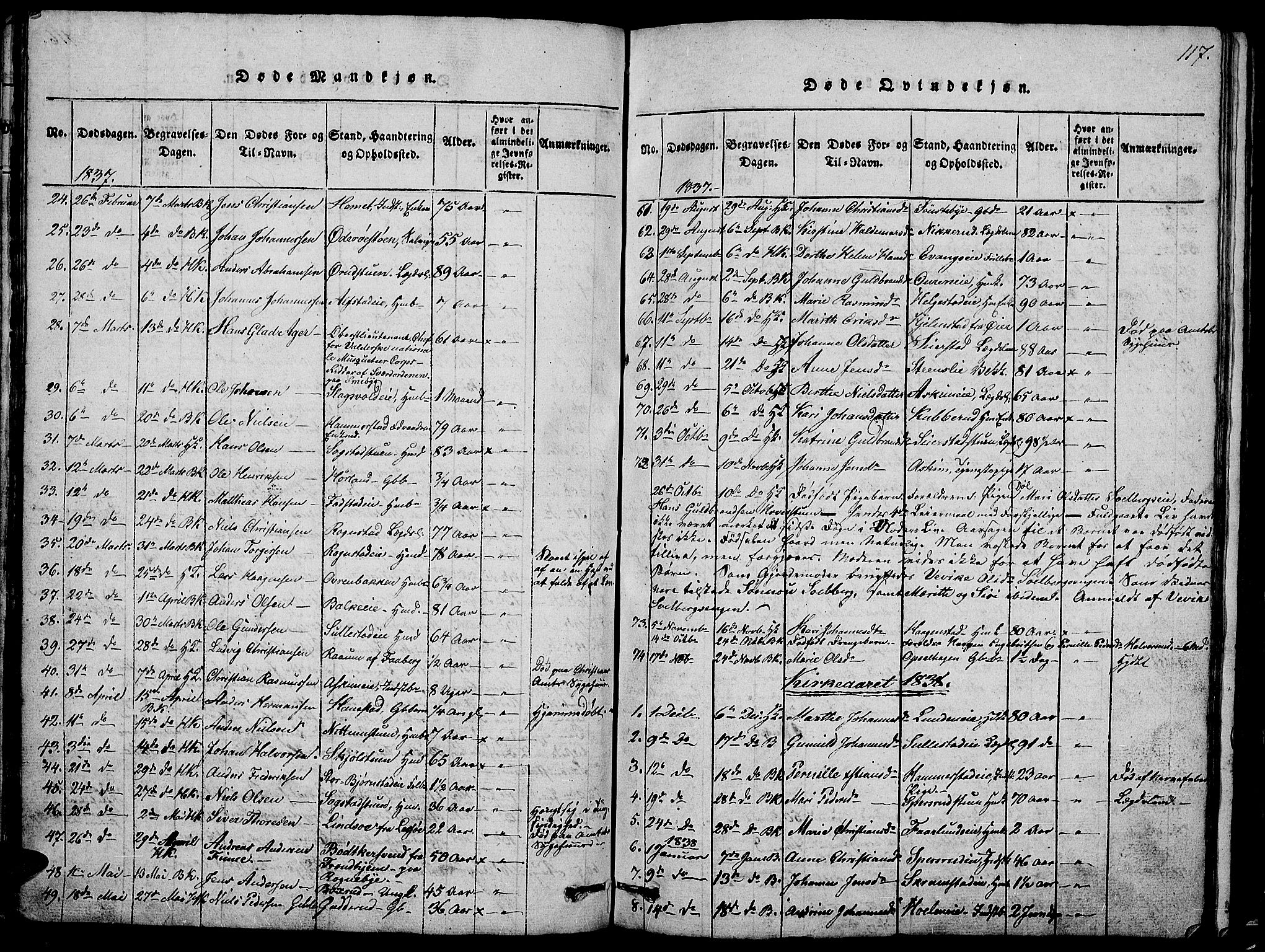 Østre Toten prestekontor, SAH/PREST-104/H/Ha/Hab/L0001: Parish register (copy) no. 1, 1827-1839, p. 117