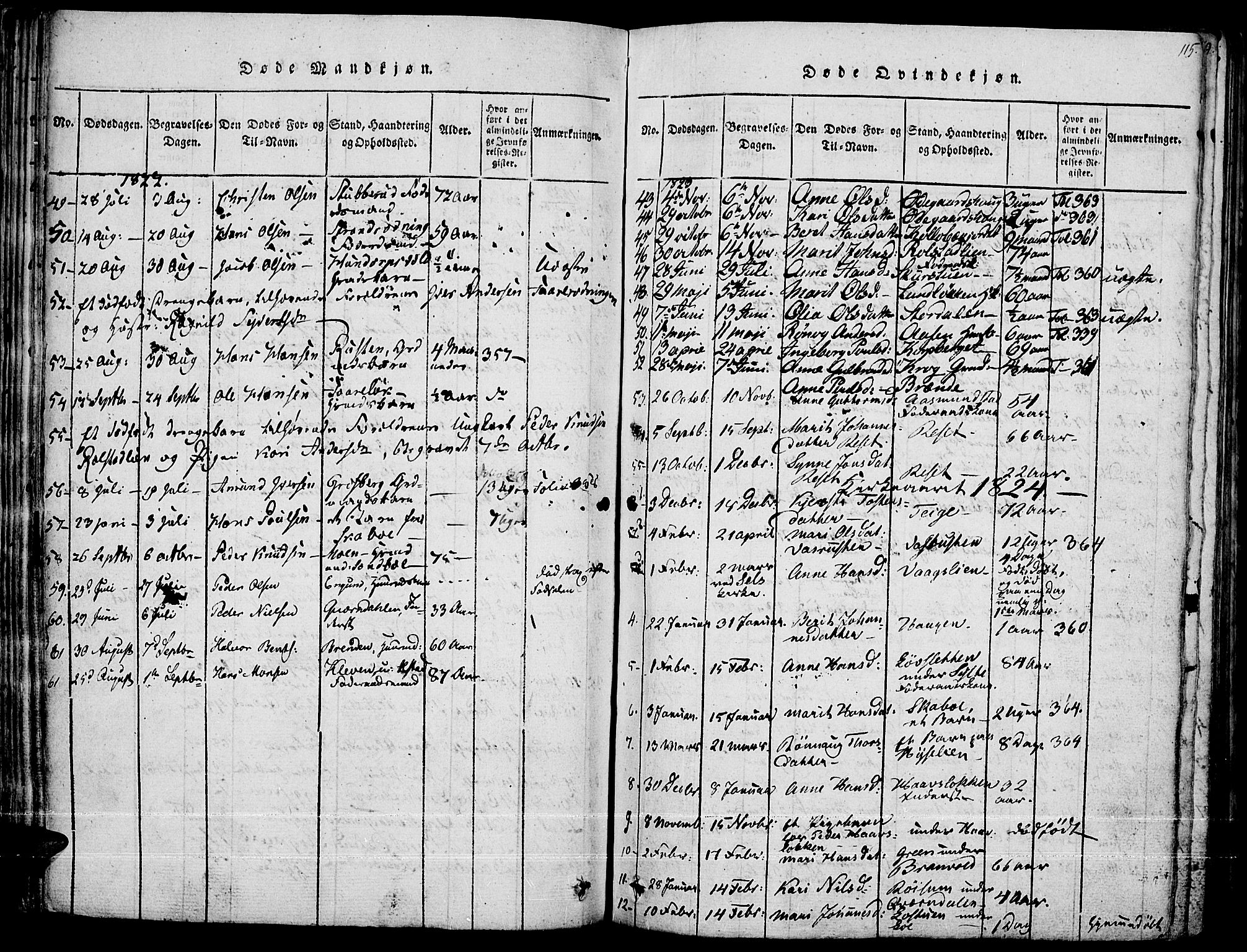 Fron prestekontor, SAH/PREST-078/H/Ha/Haa/L0002: Parish register (official) no. 2, 1816-1827, p. 115