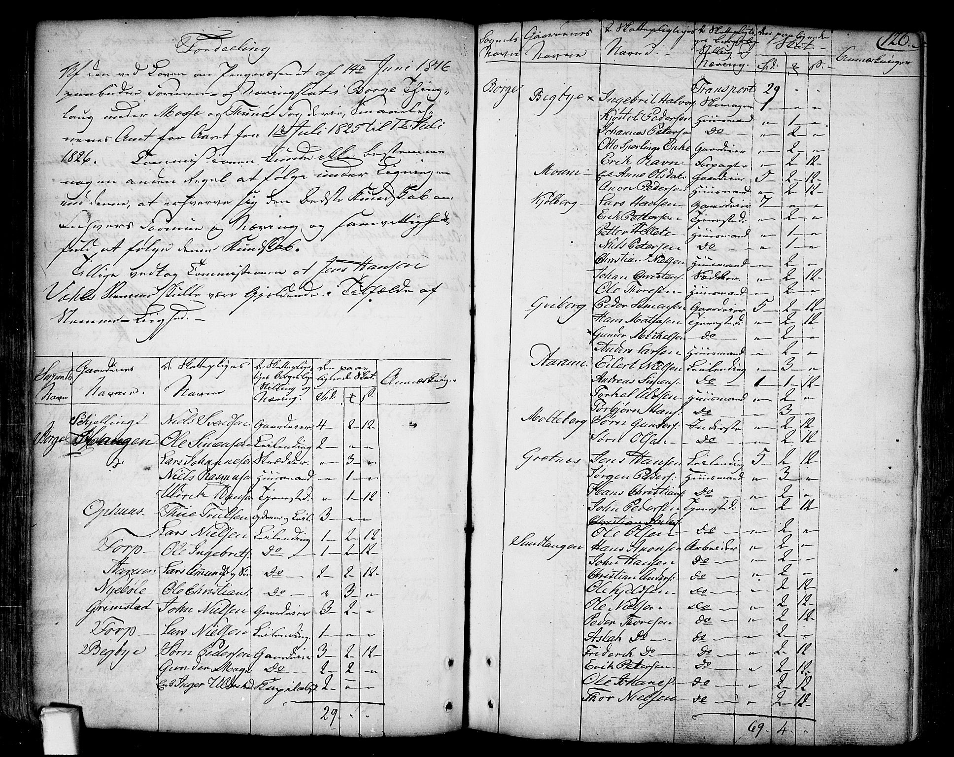 Borge prestekontor Kirkebøker, SAO/A-10903/F/Fa/L0002: Parish register (official) no. I 2, 1791-1817, p. 126
