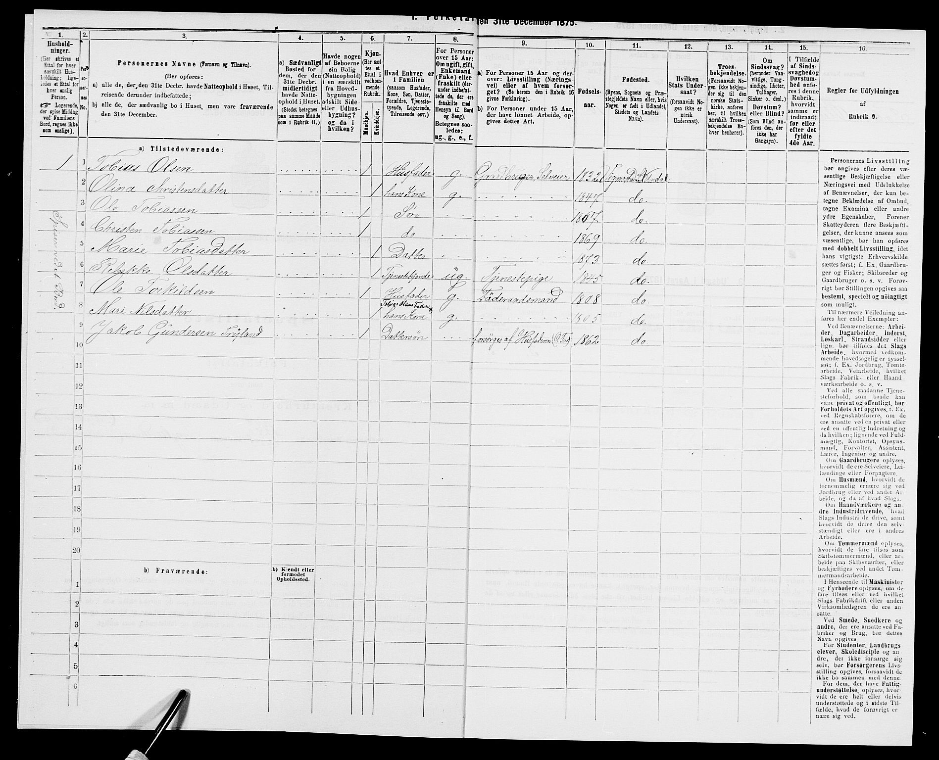 SAK, 1875 census for 1028P Nord-Audnedal, 1875, p. 45