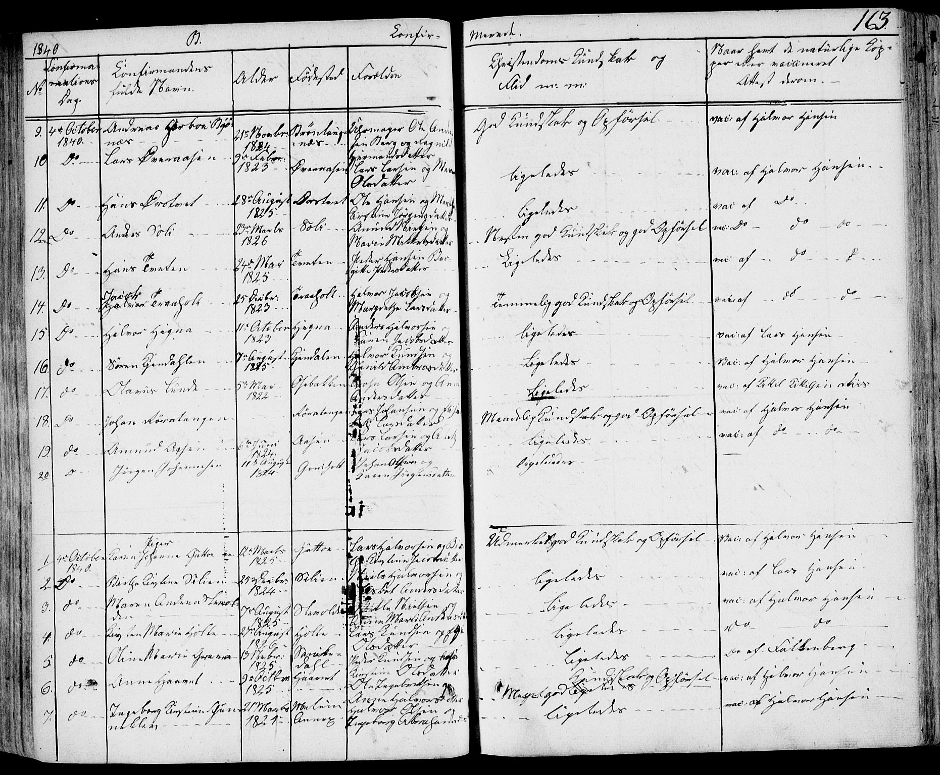 Eidanger kirkebøker, AV/SAKO-A-261/F/Fa/L0008: Parish register (official) no. 8, 1831-1858, p. 163