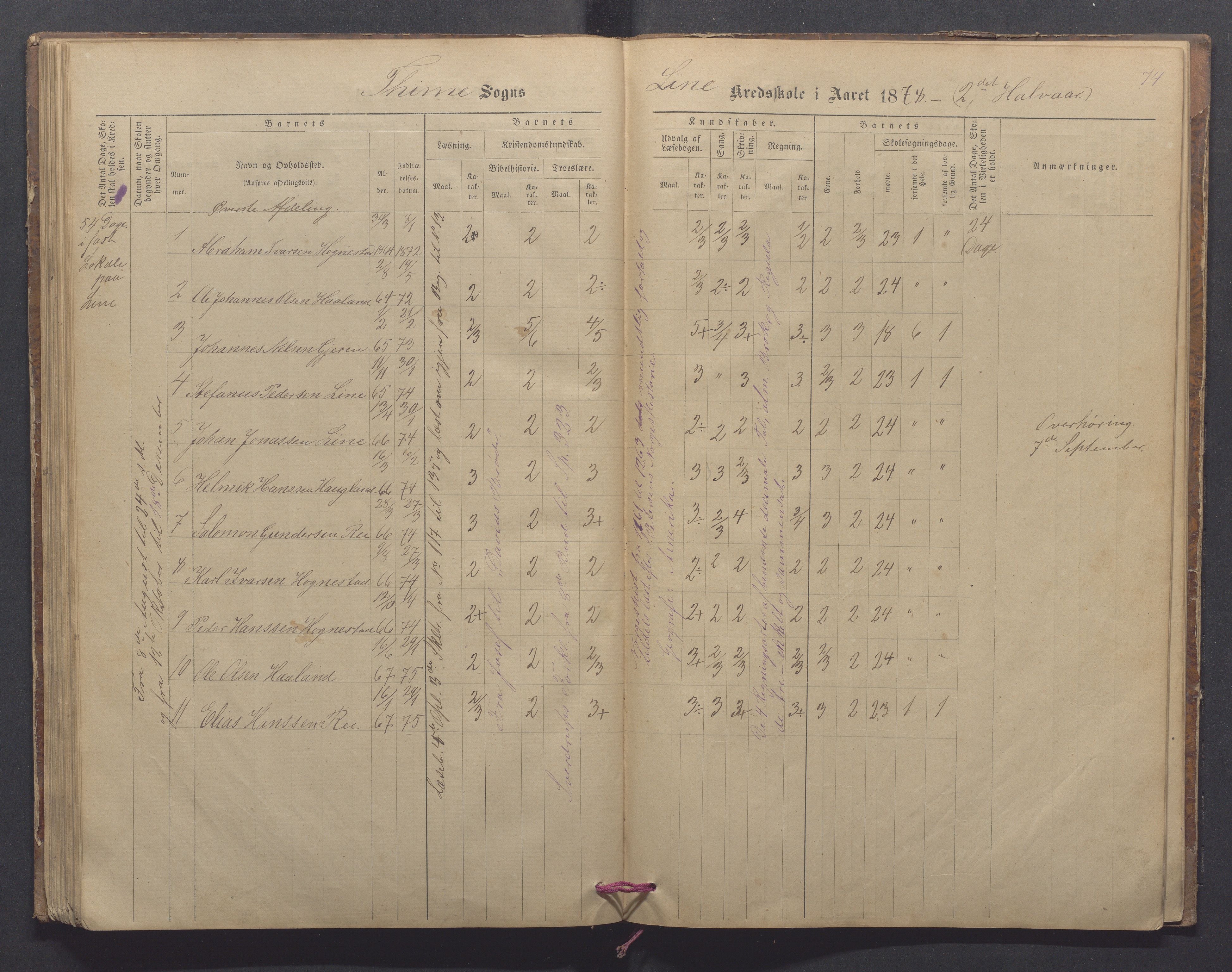 Time kommune - Line/Hognestad skole, IKAR/K-100802/H/L0002: Skoleprotokoll, 1872-1879, p. 74