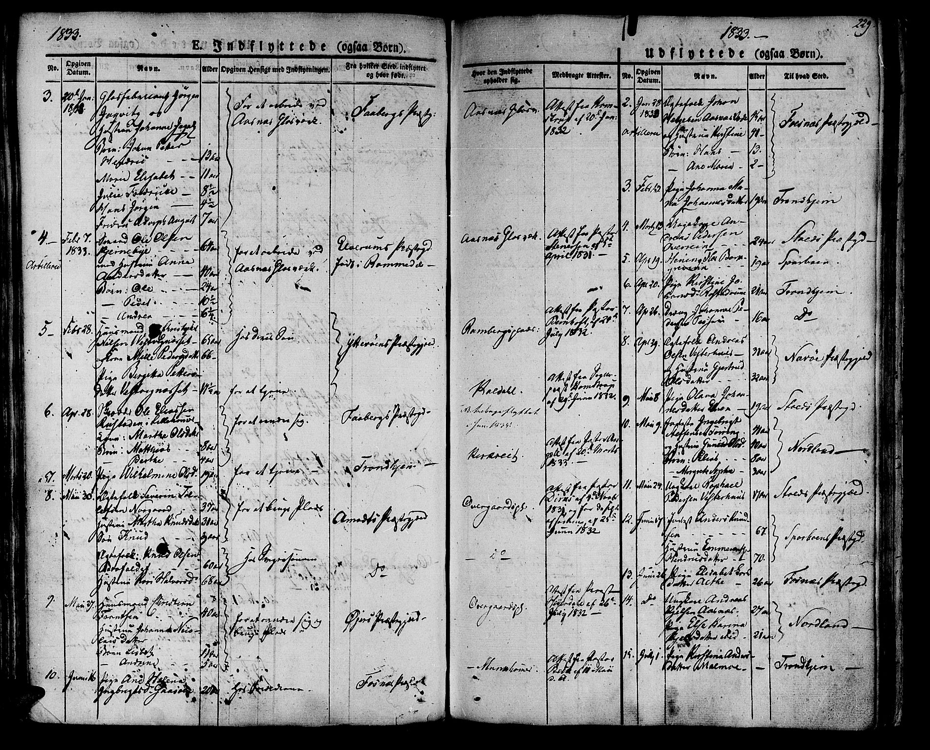 Ministerialprotokoller, klokkerbøker og fødselsregistre - Nord-Trøndelag, SAT/A-1458/741/L0390: Parish register (official) no. 741A04, 1822-1836, p. 229