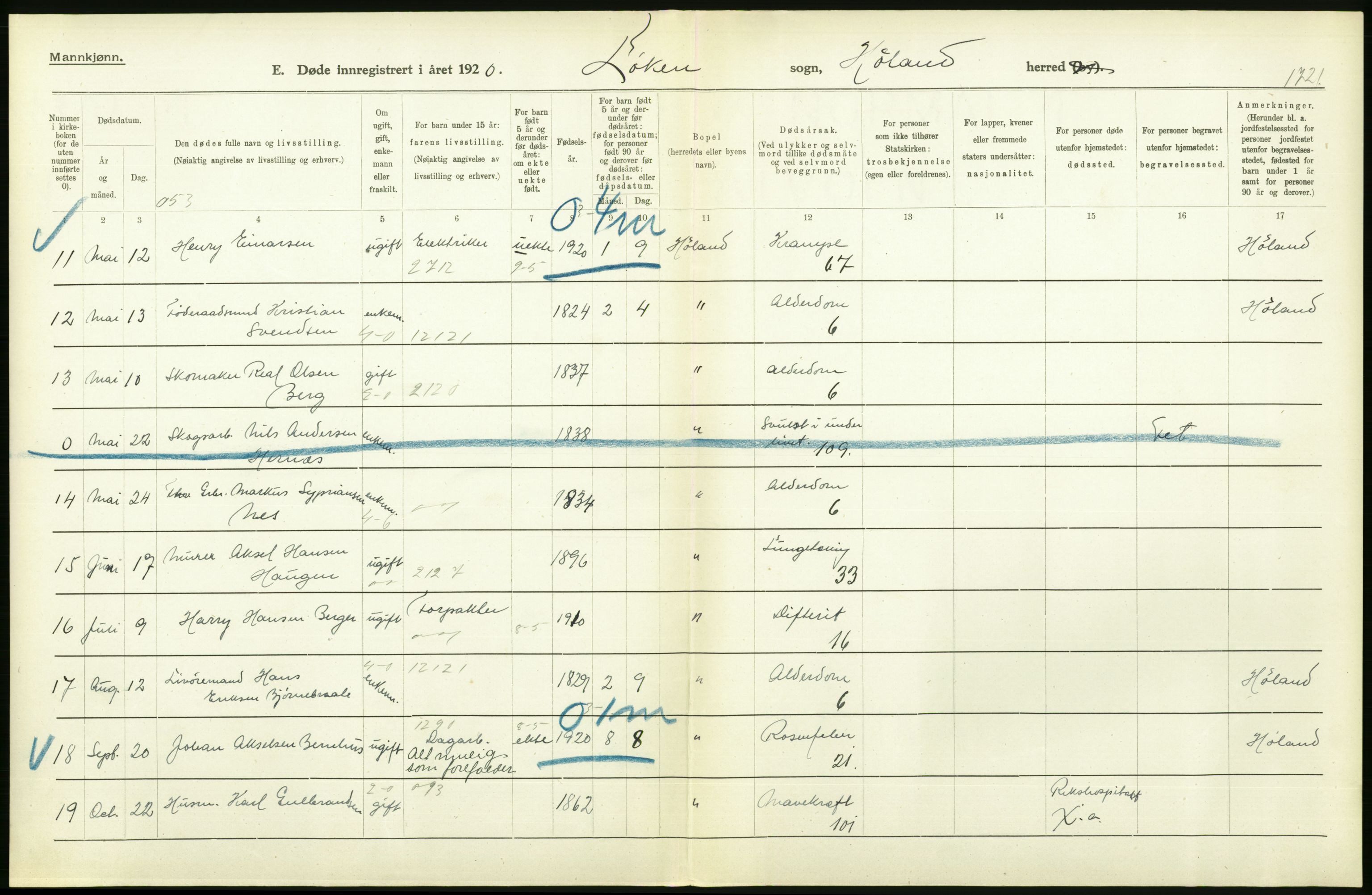 Statistisk sentralbyrå, Sosiodemografiske emner, Befolkning, AV/RA-S-2228/D/Df/Dfb/Dfbj/L0007: Akershus fylke: Døde. Bygder og byer., 1920, p. 144