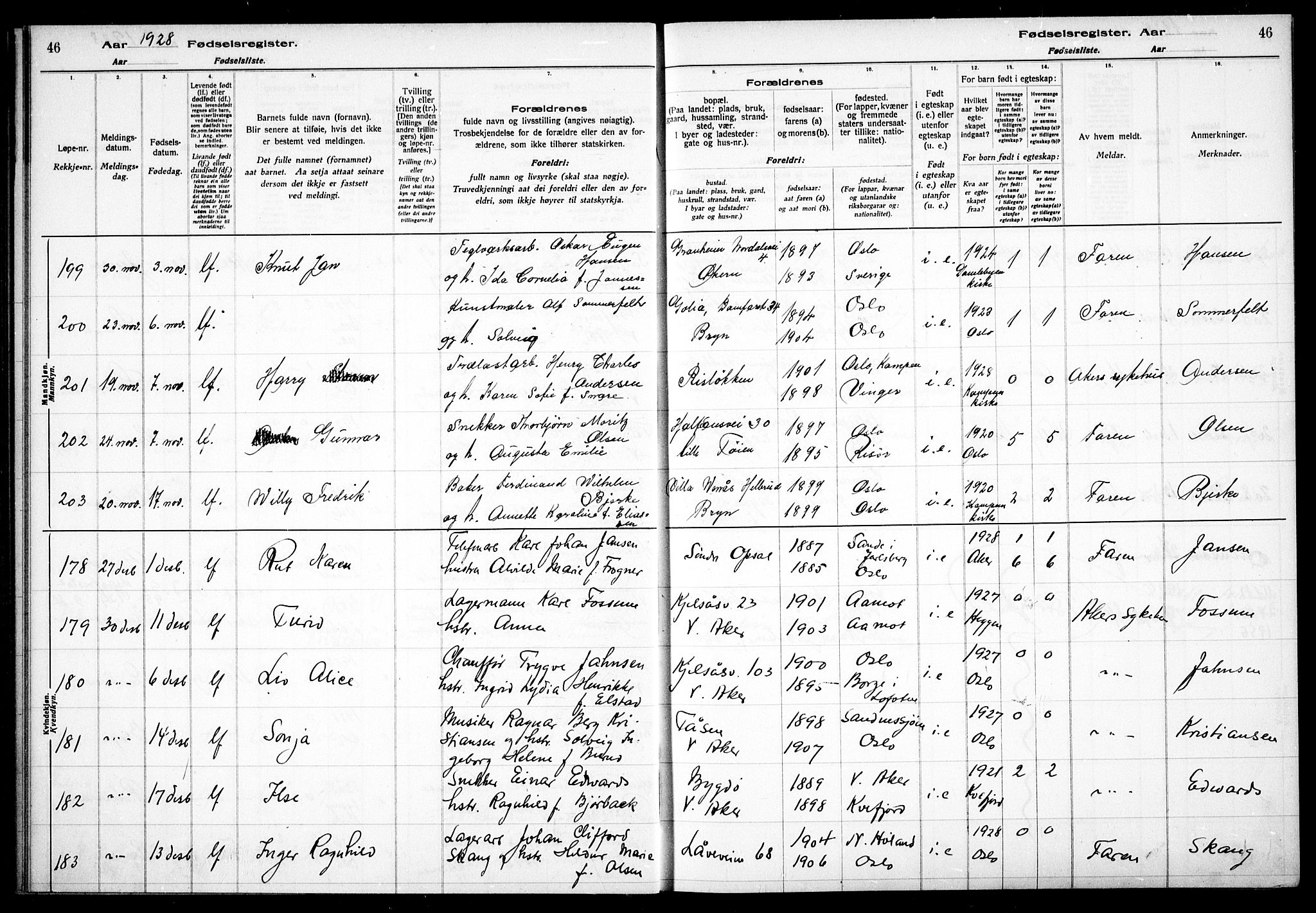 Østre Aker prestekontor Kirkebøker, AV/SAO-A-10840/J/Ja/L0003: Birth register no. I 3, 1927-1934, p. 46