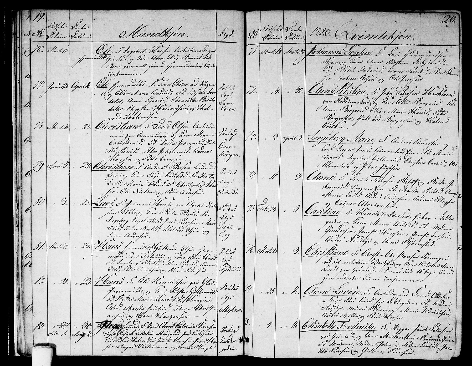 Aker prestekontor kirkebøker, AV/SAO-A-10861/G/L0004: Parish register (copy) no. 4, 1819-1829, p. 19-20
