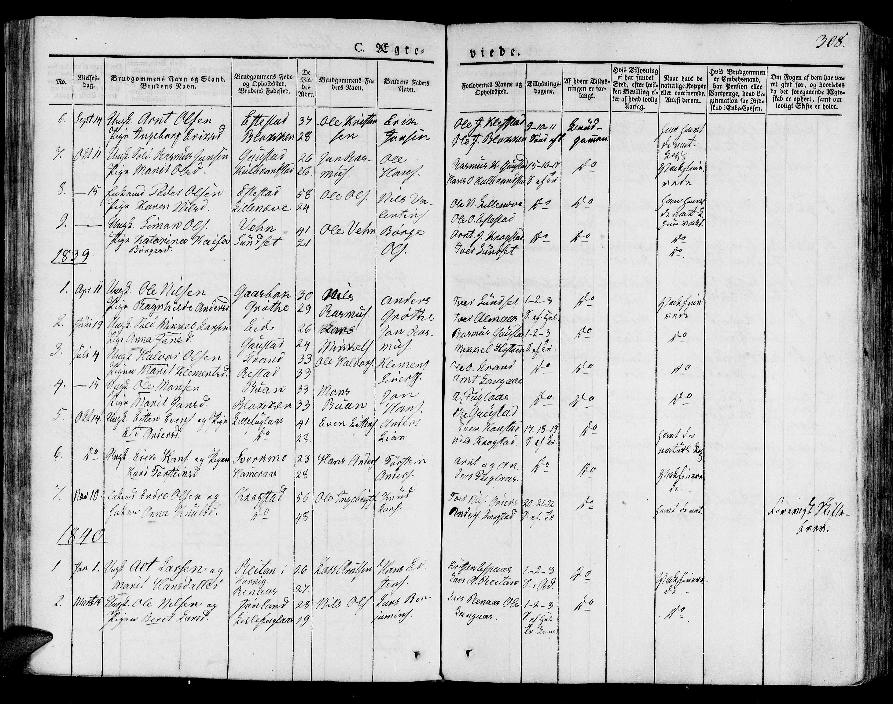Ministerialprotokoller, klokkerbøker og fødselsregistre - Sør-Trøndelag, SAT/A-1456/691/L1073: Parish register (official) no. 691A05 /4, 1826-1841, p. 308