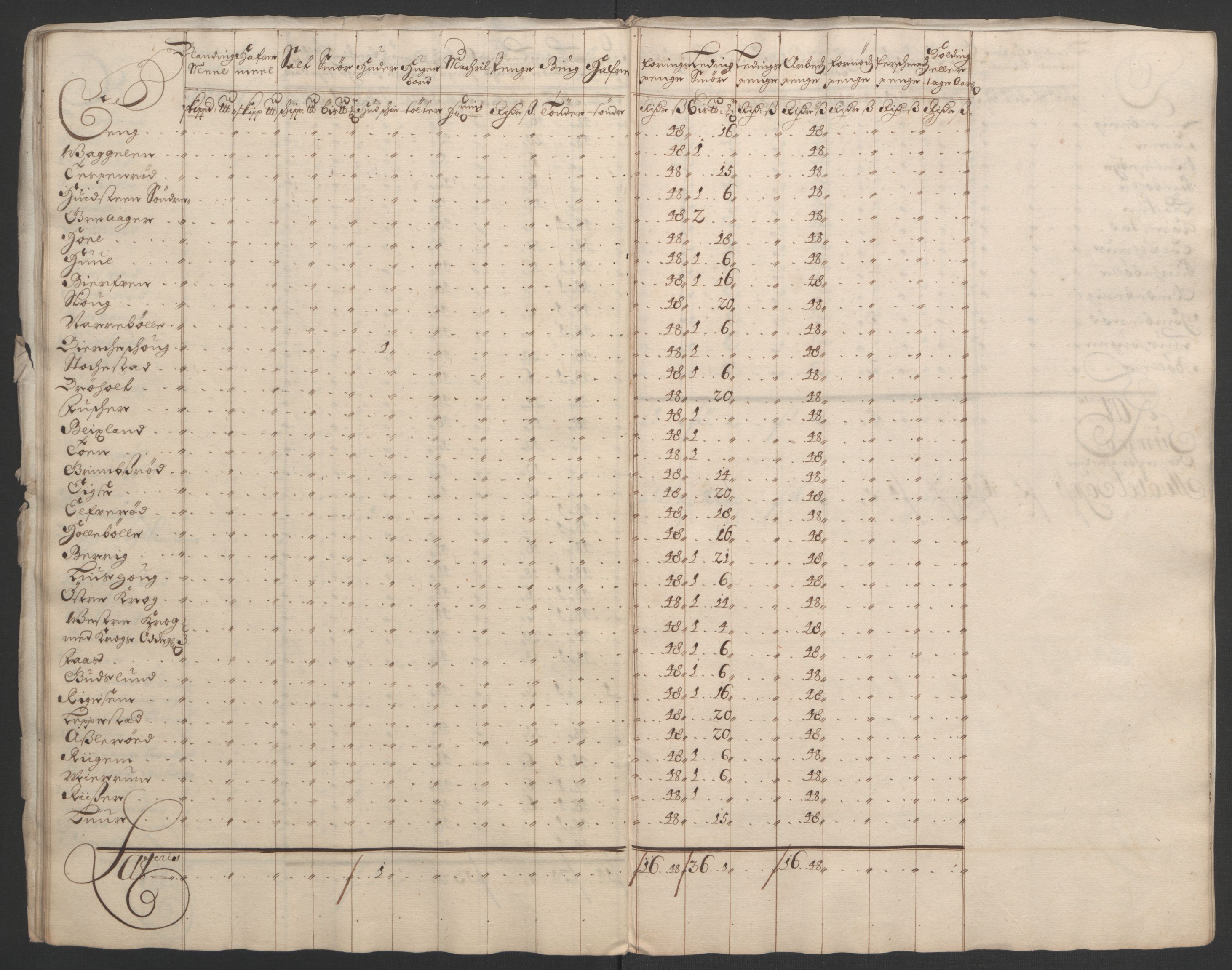 Rentekammeret inntil 1814, Reviderte regnskaper, Fogderegnskap, AV/RA-EA-4092/R02/L0108: Fogderegnskap Moss og Verne kloster, 1692-1693, p. 36