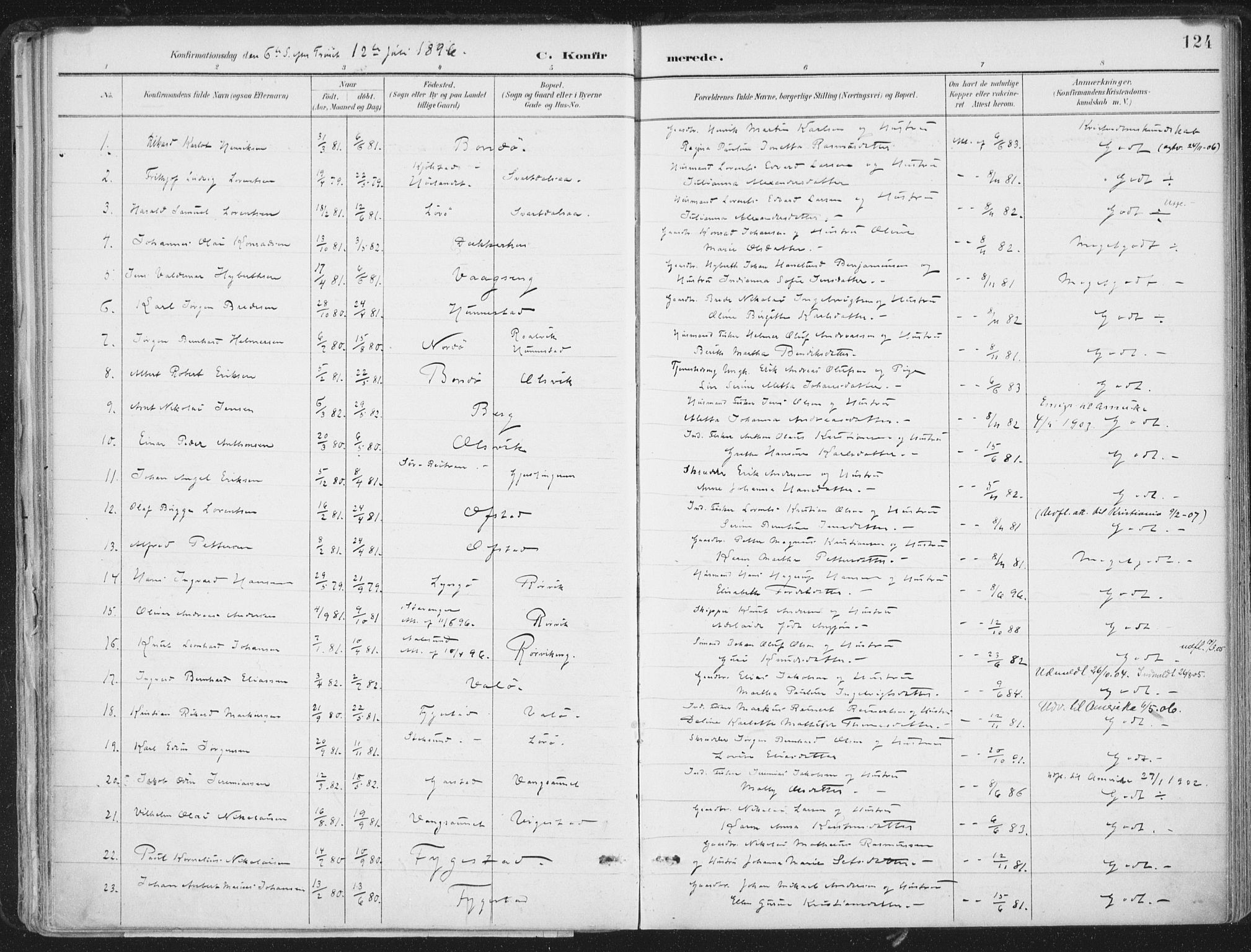 Ministerialprotokoller, klokkerbøker og fødselsregistre - Nord-Trøndelag, SAT/A-1458/786/L0687: Parish register (official) no. 786A03, 1888-1898, p. 124