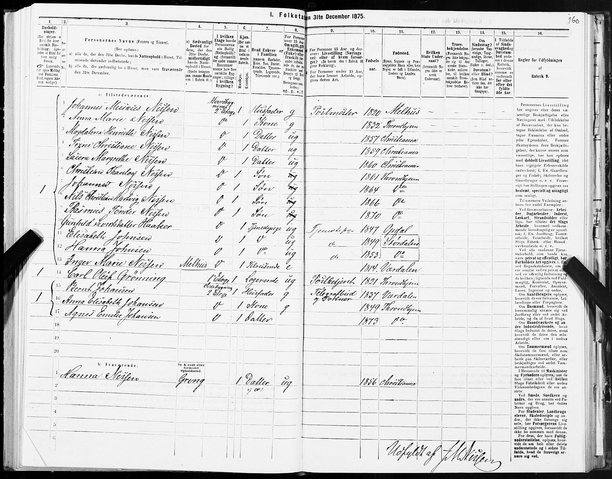 SAT, 1875 census for 1601 Trondheim, 1875, p. 3160