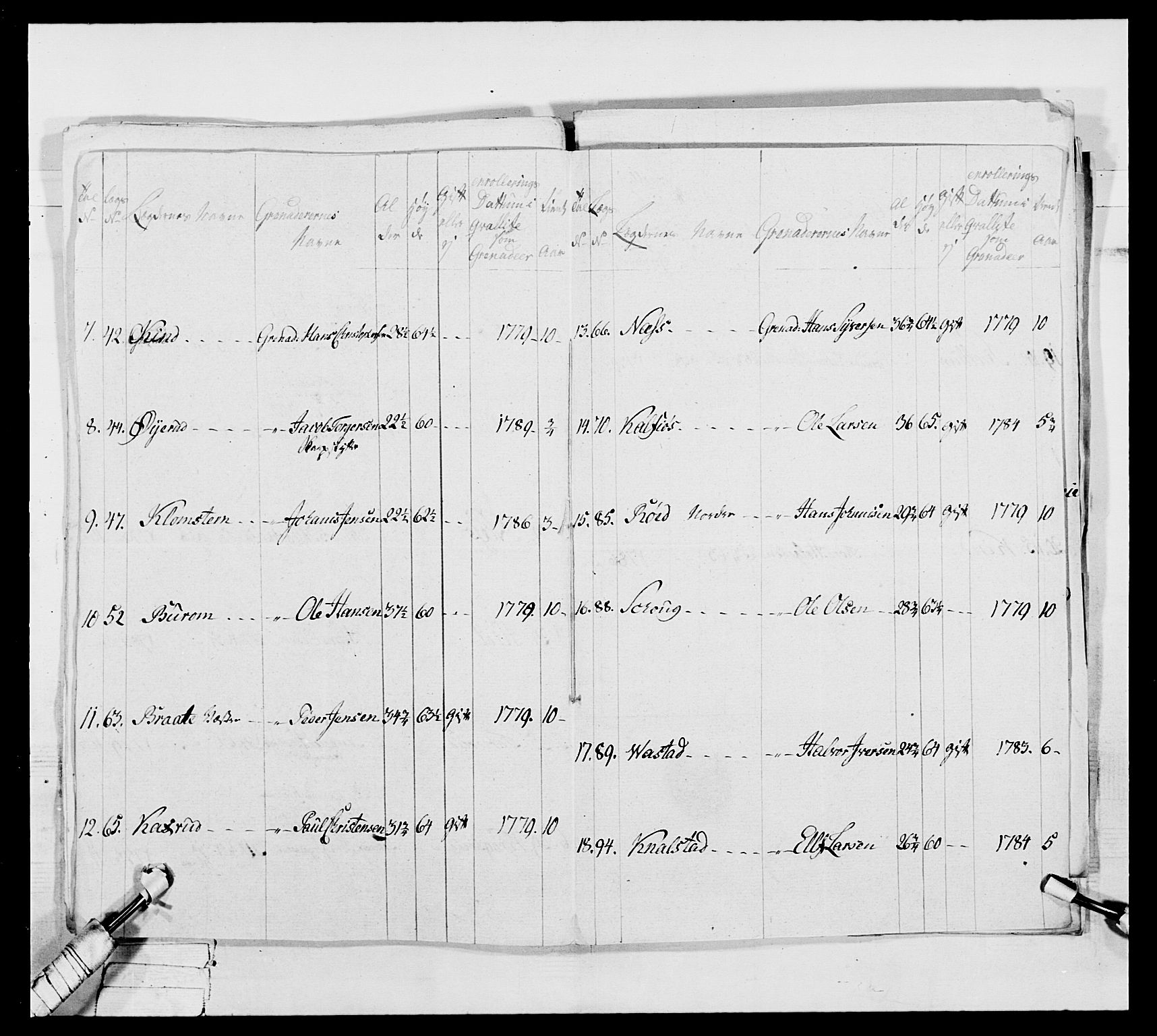 Generalitets- og kommissariatskollegiet, Det kongelige norske kommissariatskollegium, AV/RA-EA-5420/E/Eh/L0039: 1. Akershusiske nasjonale infanteriregiment, 1789, p. 606