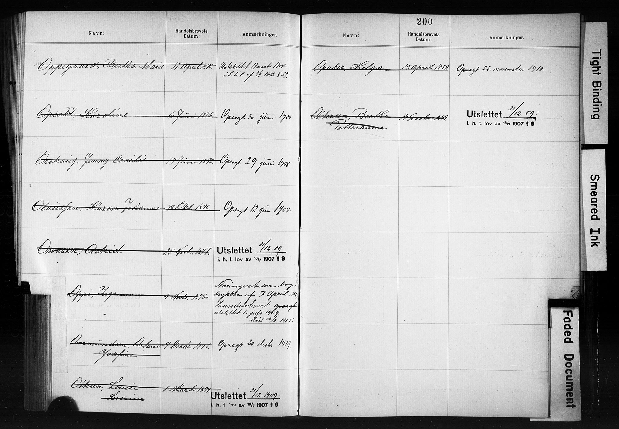 Kristiania magistrat, SAO/A-10711/F/Fb/L0006: Borgerrulle, 1879-1899, p. 171