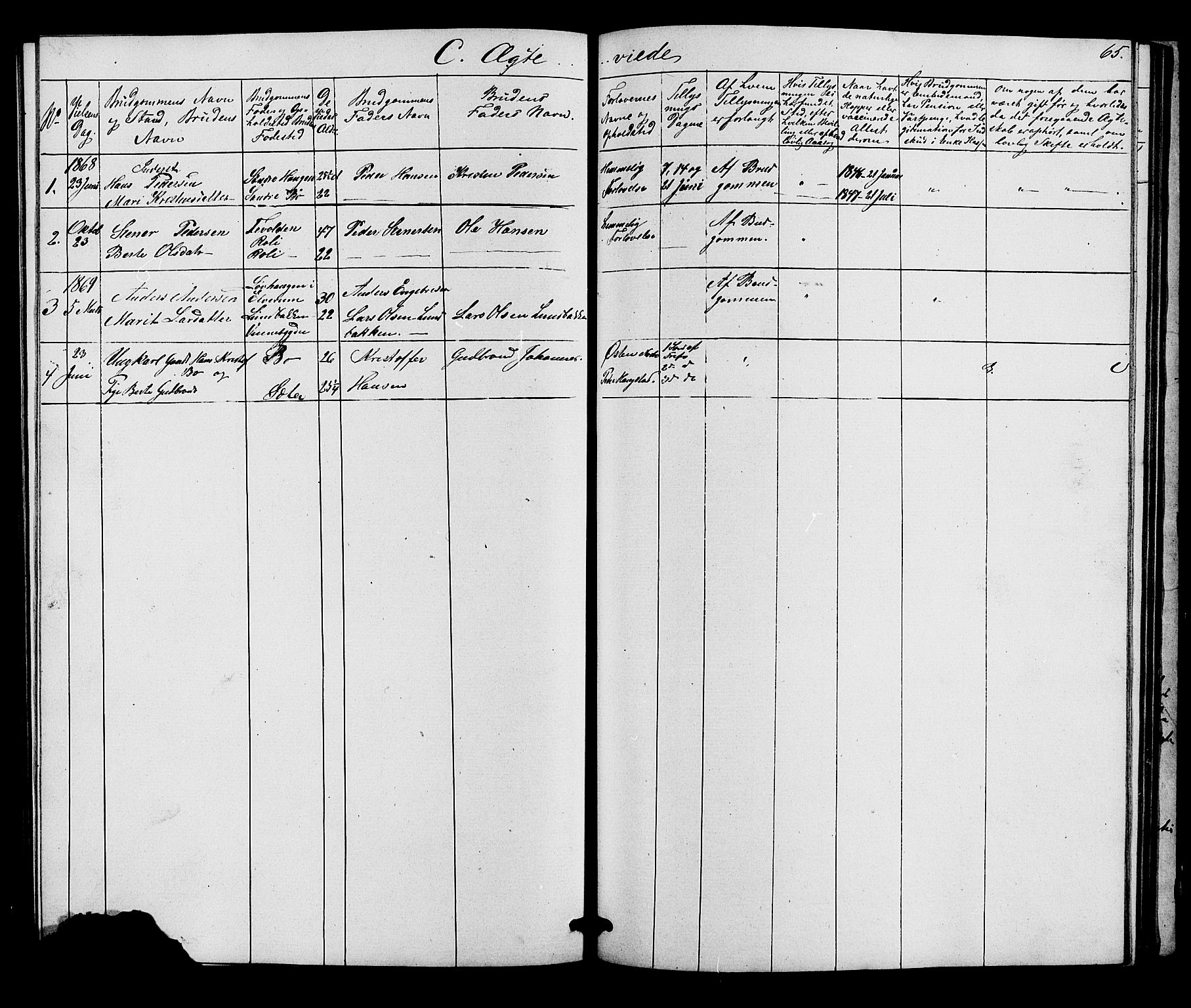 Ringebu prestekontor, SAH/PREST-082/H/Ha/Hab/L0005: Parish register (copy) no. 5, 1868-1870, p. 65