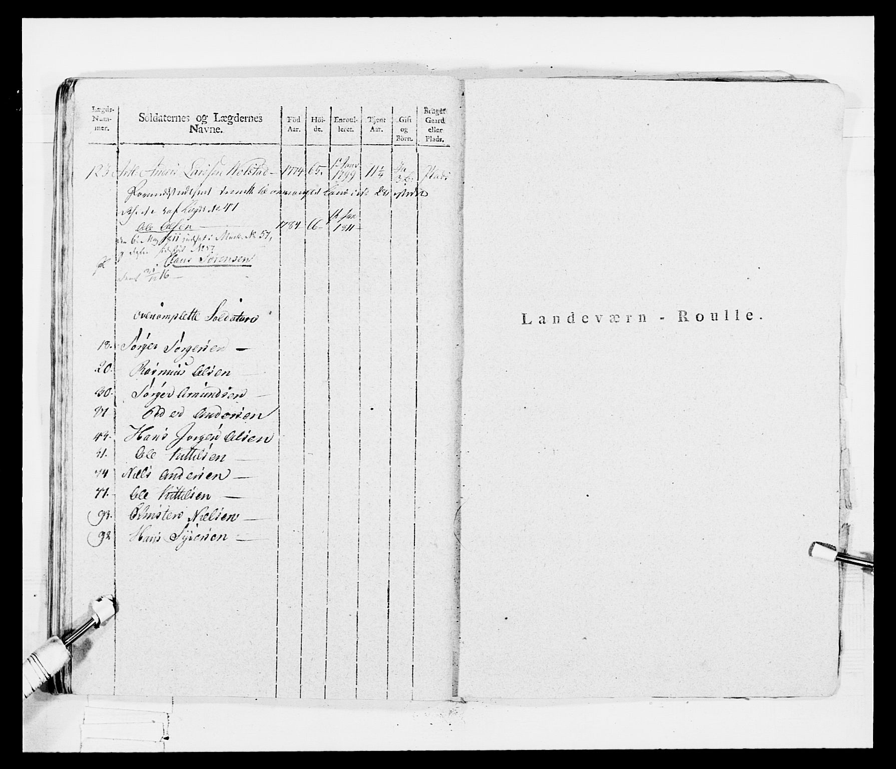 Generalitets- og kommissariatskollegiet, Det kongelige norske kommissariatskollegium, AV/RA-EA-5420/E/Eh/L0047: 2. Akershusiske nasjonale infanteriregiment, 1791-1810, p. 556