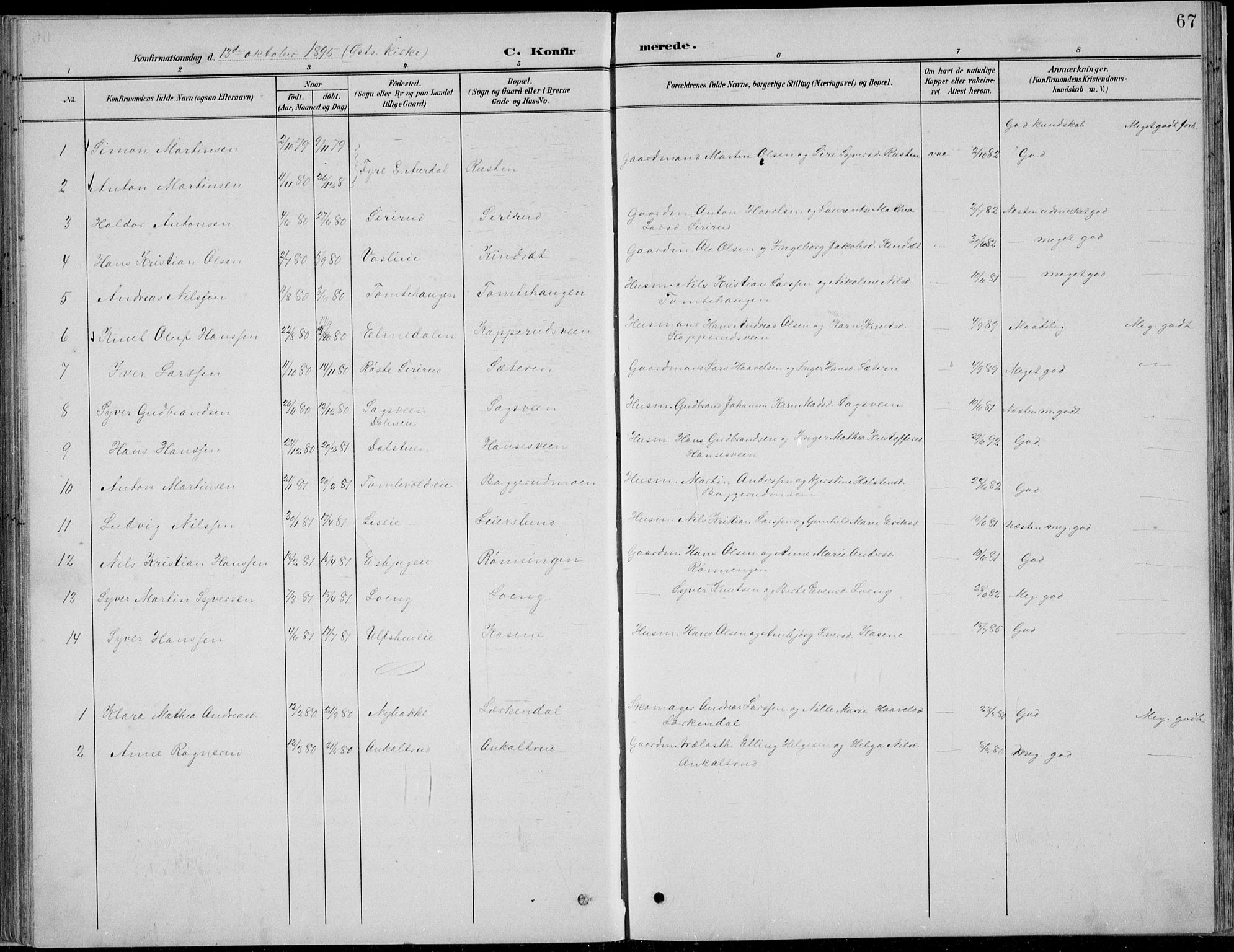 Nordre Land prestekontor, SAH/PREST-124/H/Ha/Hab/L0013: Parish register (copy) no. 13, 1891-1904, p. 67