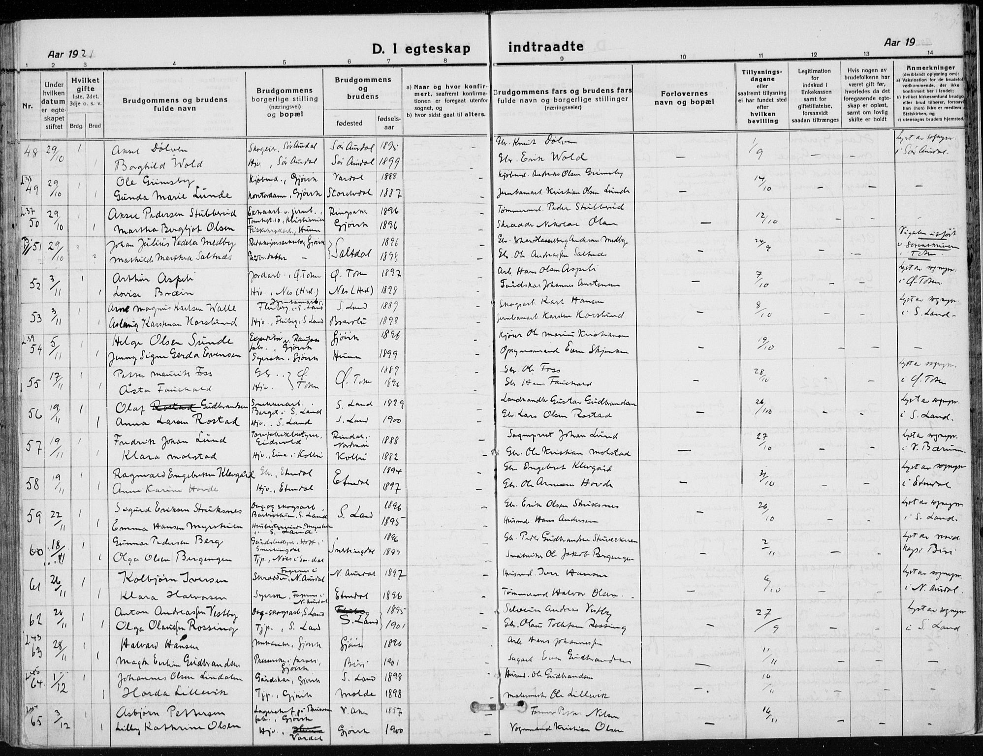 Vardal prestekontor, SAH/PREST-100/H/Ha/Haa/L0014: Parish register (official) no. 14, 1912-1922