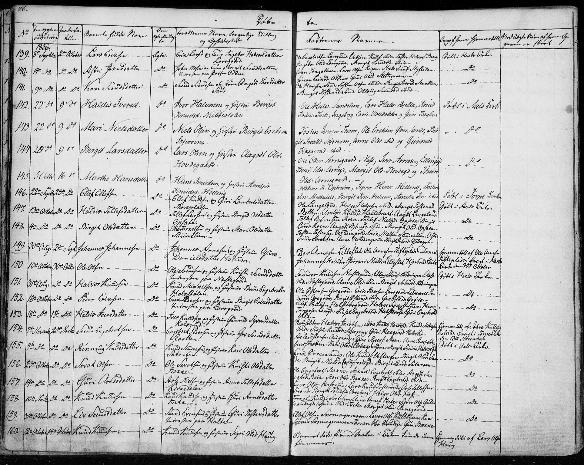 Ål kirkebøker, SAKO/A-249/F/Fa/L0005: Parish register (official) no. I 5, 1825-1848, p. 76