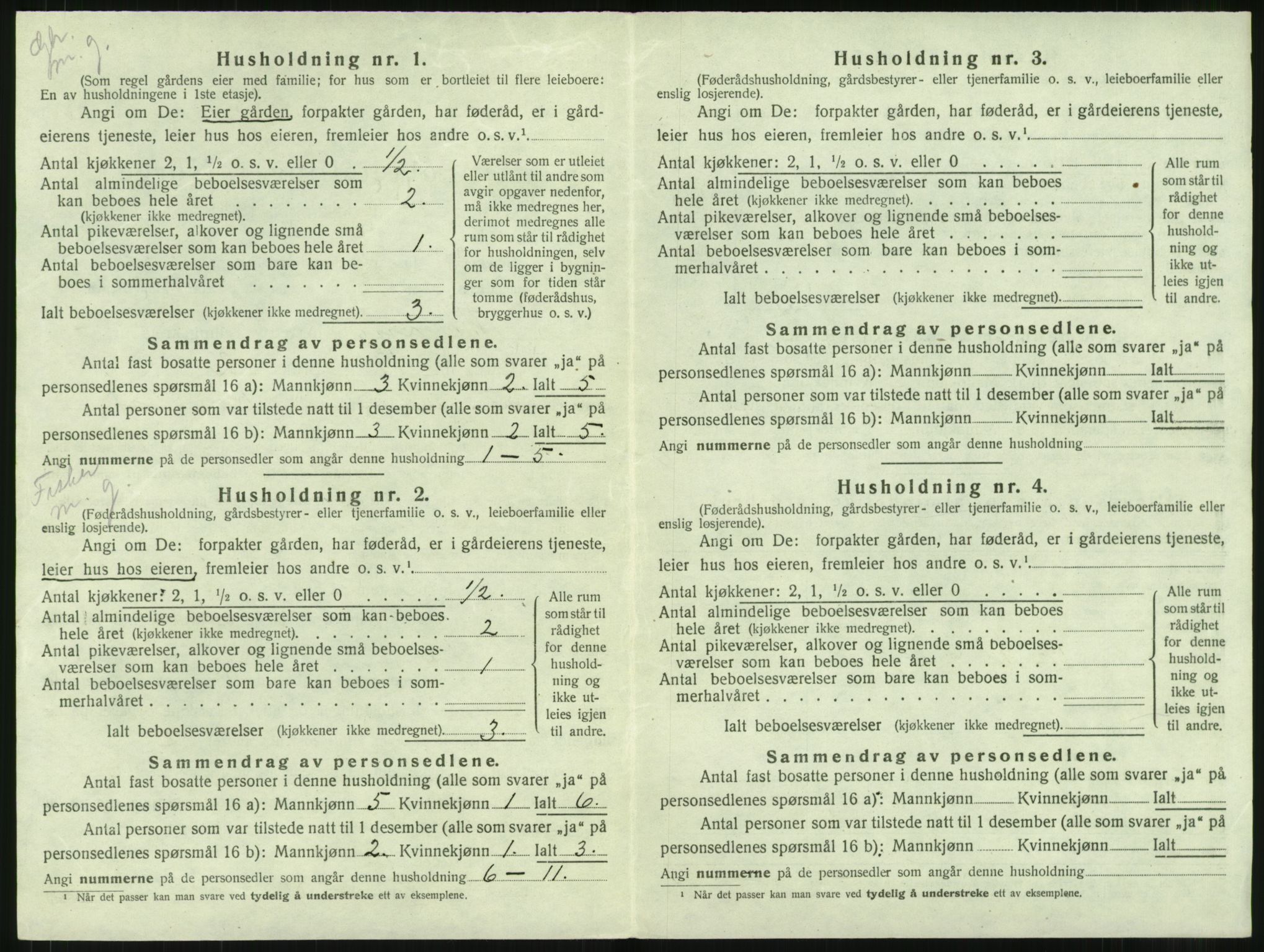 SAT, 1920 census for Haram, 1920, p. 422