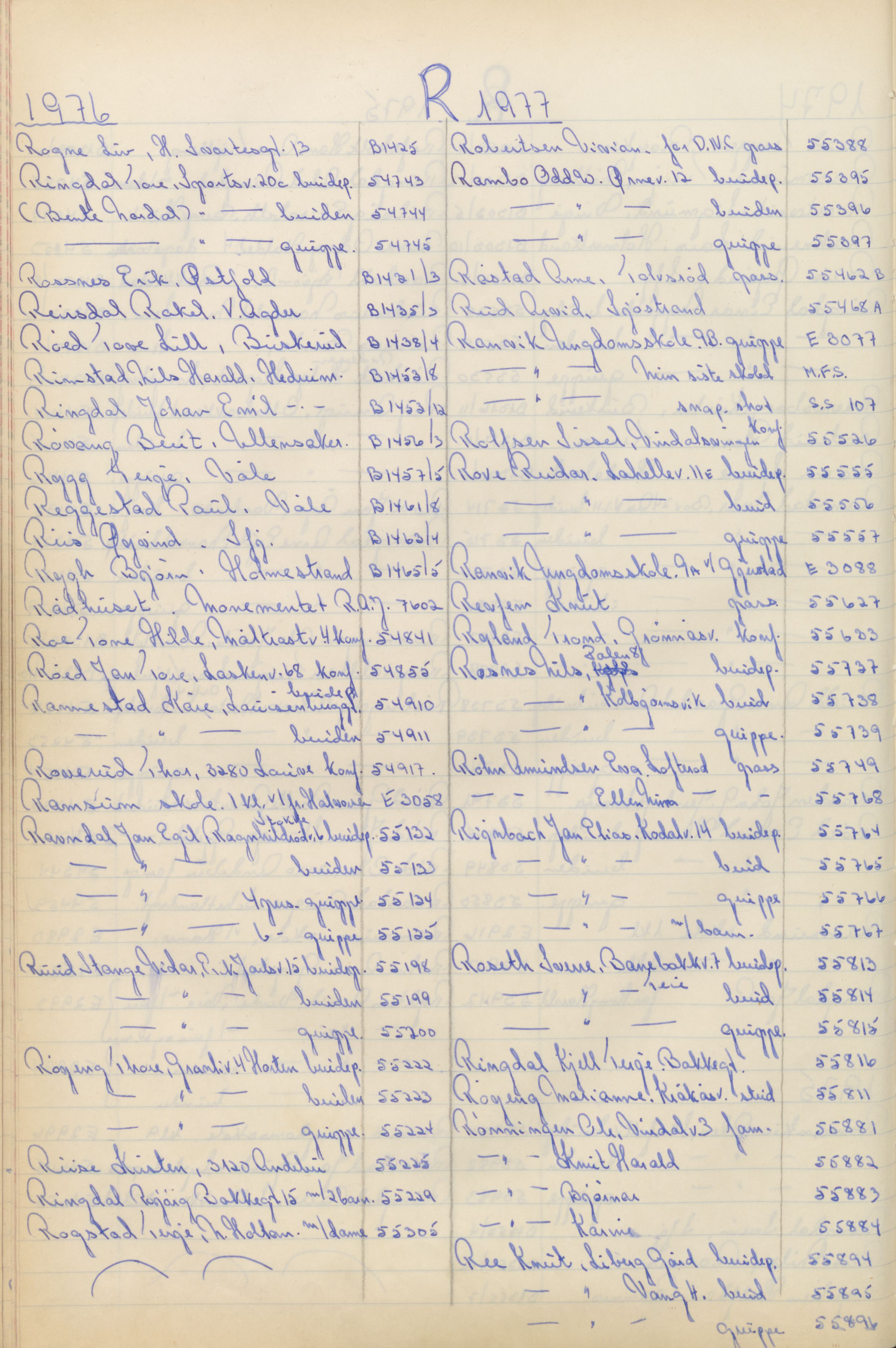 Pa 1494 - Jørgensen, Antonius. Fotograf, VEMU/A-2760/F/Fa, 1927-2004, p. 1092
