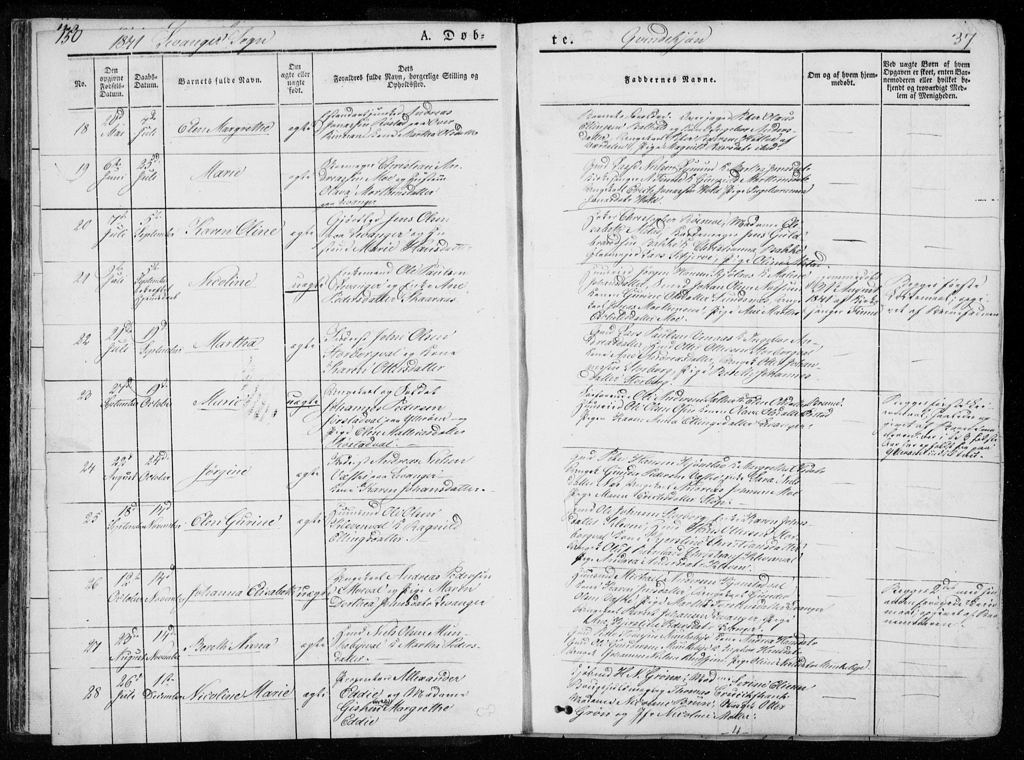 Ministerialprotokoller, klokkerbøker og fødselsregistre - Nord-Trøndelag, SAT/A-1458/720/L0183: Parish register (official) no. 720A01, 1836-1855, p. 37