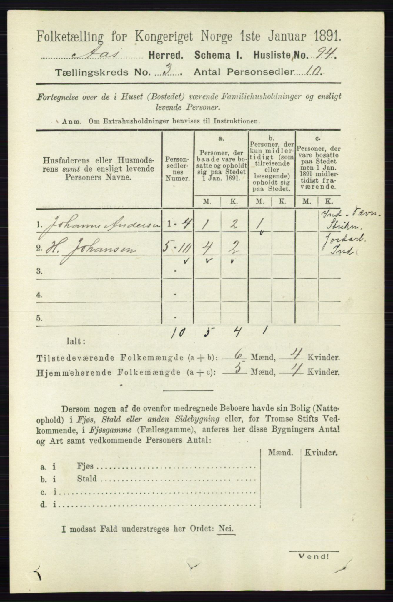 RA, 1891 census for 0214 Ås, 1891, p. 2119