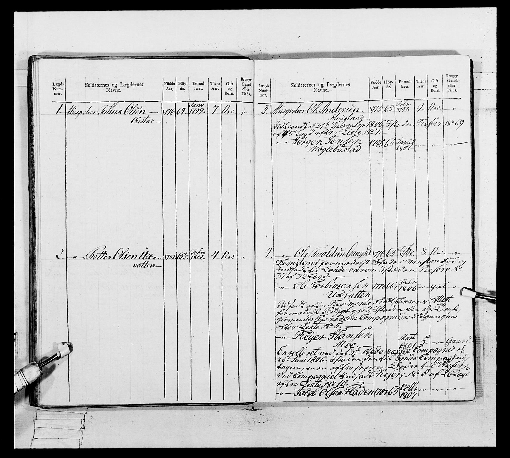 Generalitets- og kommissariatskollegiet, Det kongelige norske kommissariatskollegium, AV/RA-EA-5420/E/Eh/L0109: Vesterlenske nasjonale infanteriregiment, 1806, p. 222