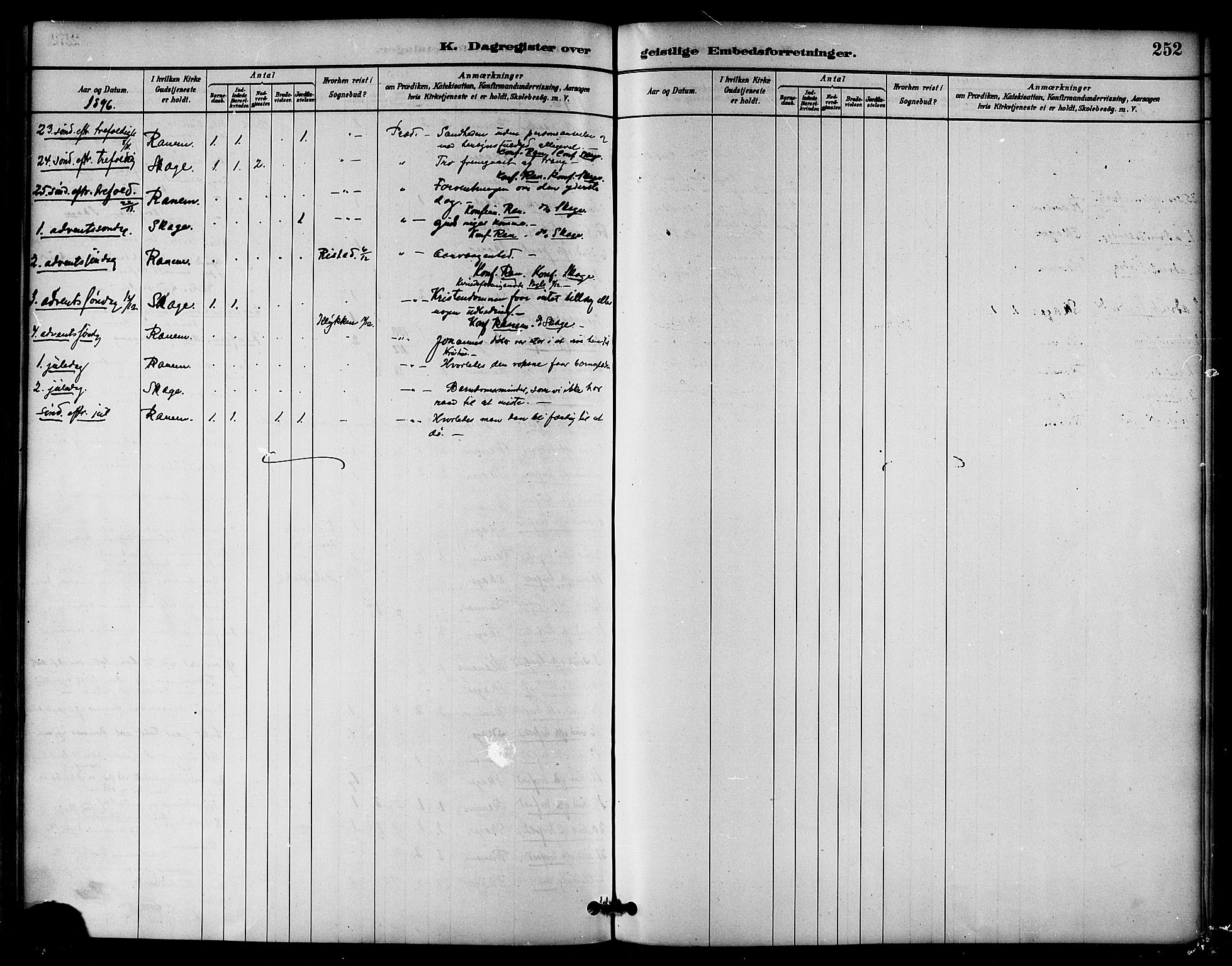 Ministerialprotokoller, klokkerbøker og fødselsregistre - Nord-Trøndelag, AV/SAT-A-1458/764/L0555: Parish register (official) no. 764A10, 1881-1896, p. 252