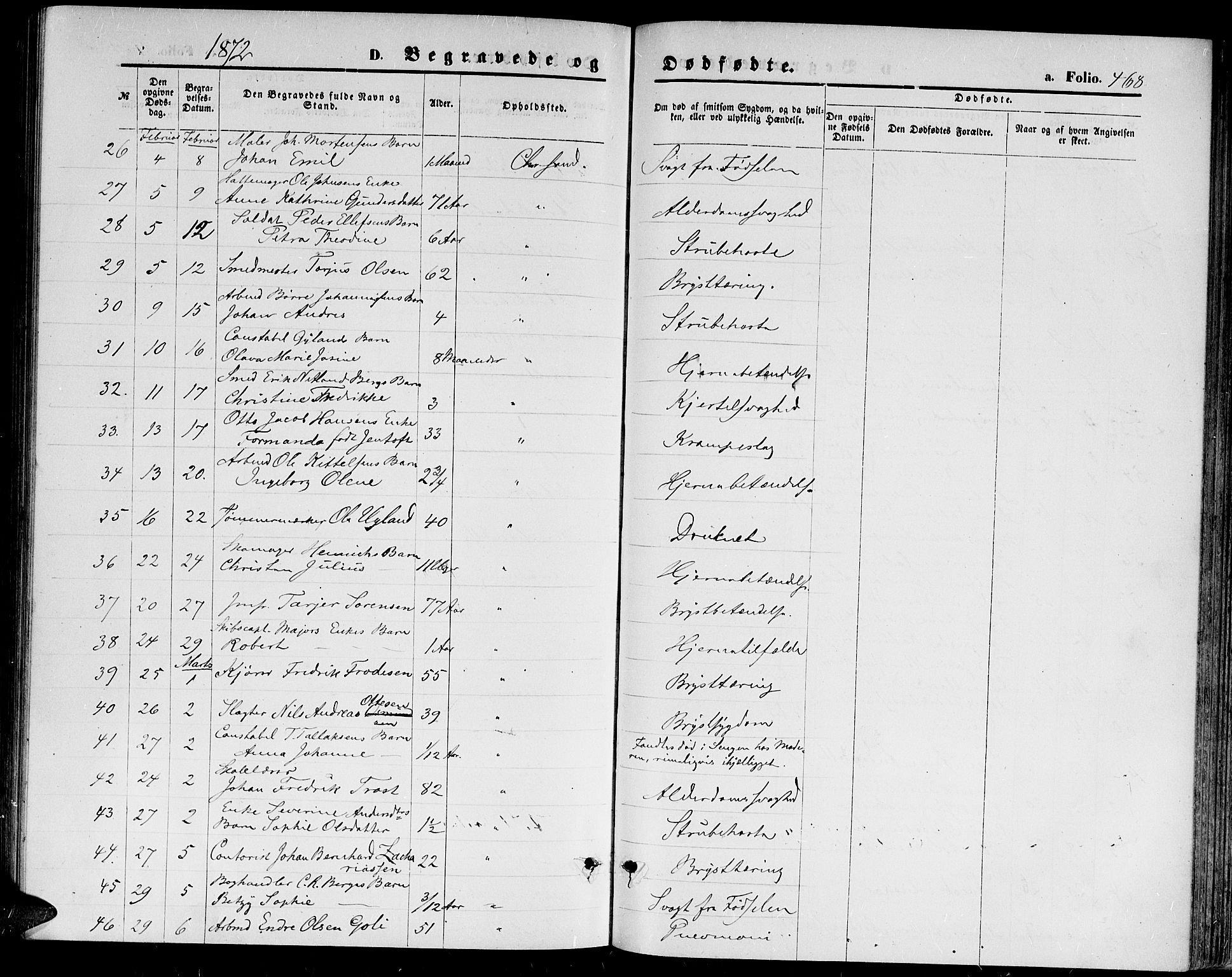 Kristiansand domprosti, AV/SAK-1112-0006/F/Fb/L0013: Parish register (copy) no. B 13, 1871-1880, p. 468