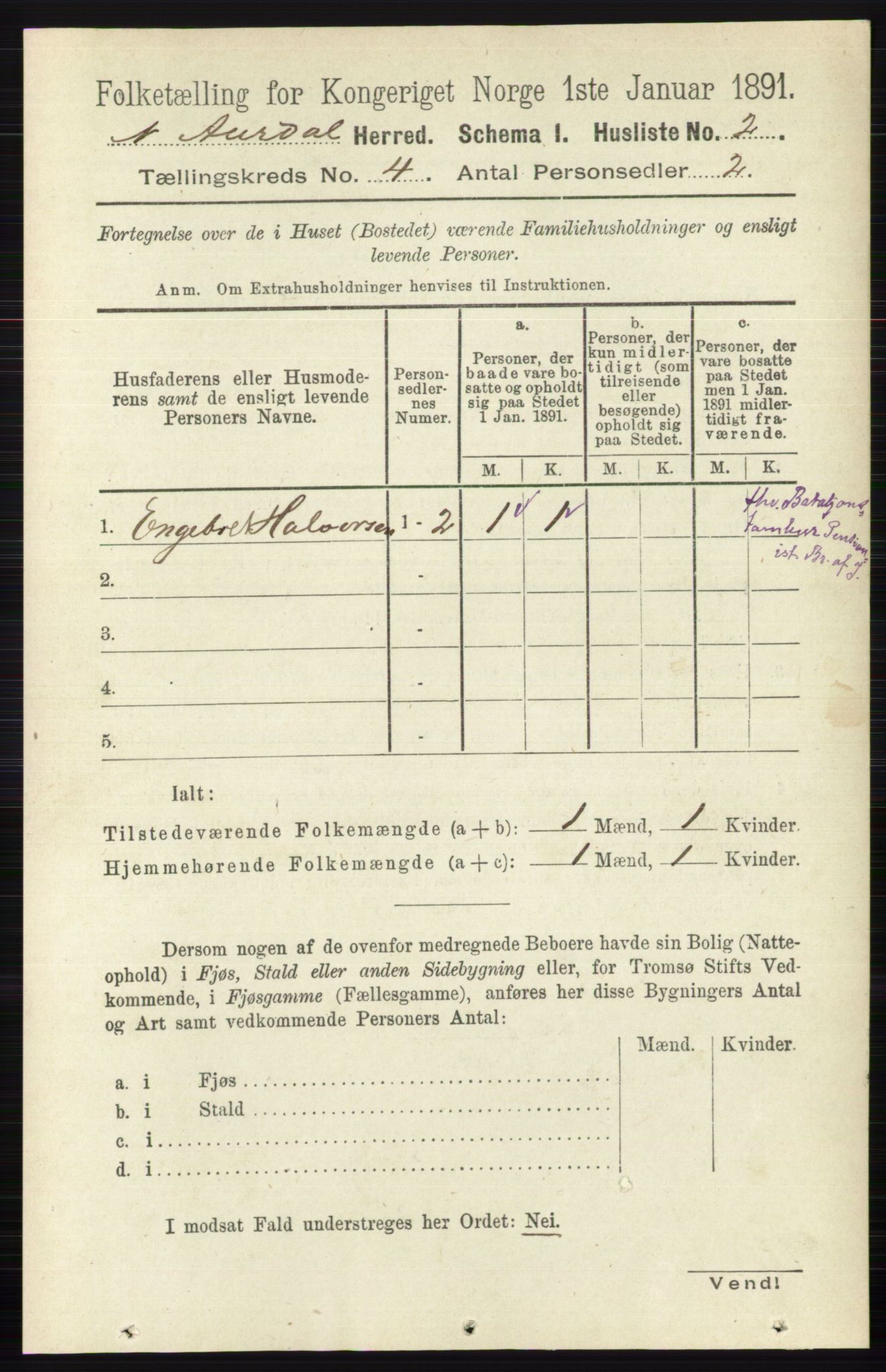 RA, 1891 census for 0542 Nord-Aurdal, 1891, p. 1150