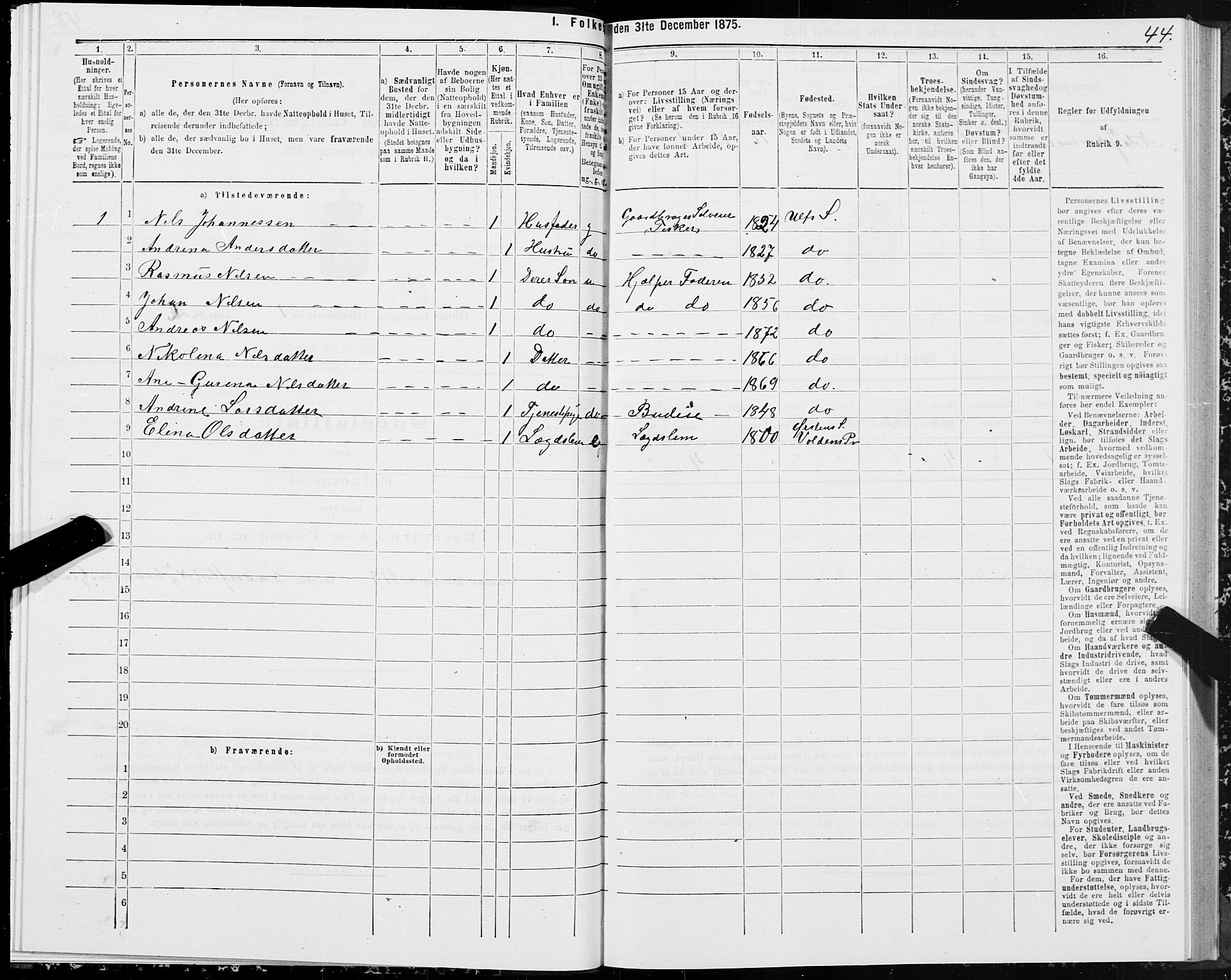 SAT, 1875 census for 1516P Ulstein, 1875, p. 1044