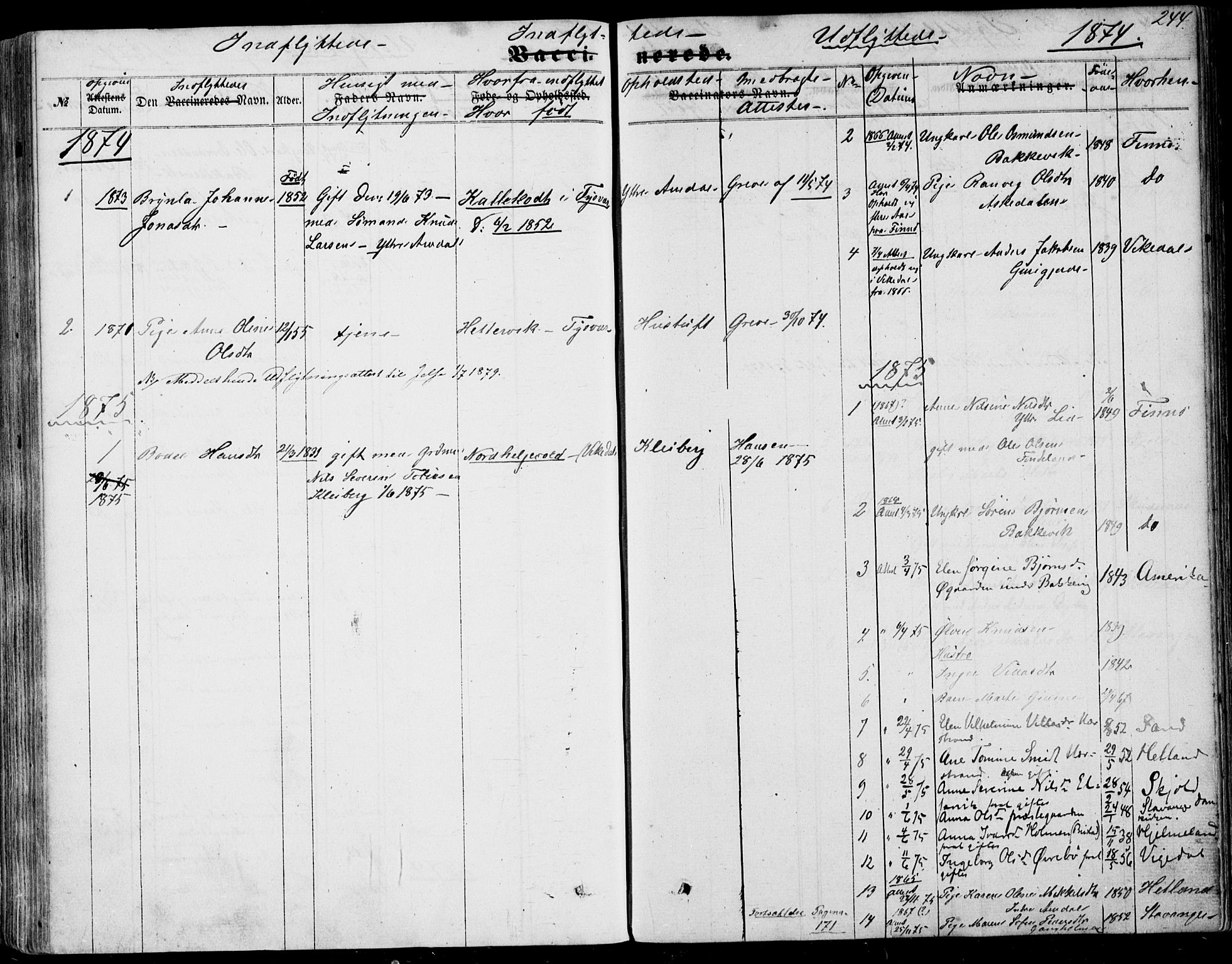 Nedstrand sokneprestkontor, SAST/A-101841/01/IV: Parish register (official) no. A 9, 1861-1876, p. 244