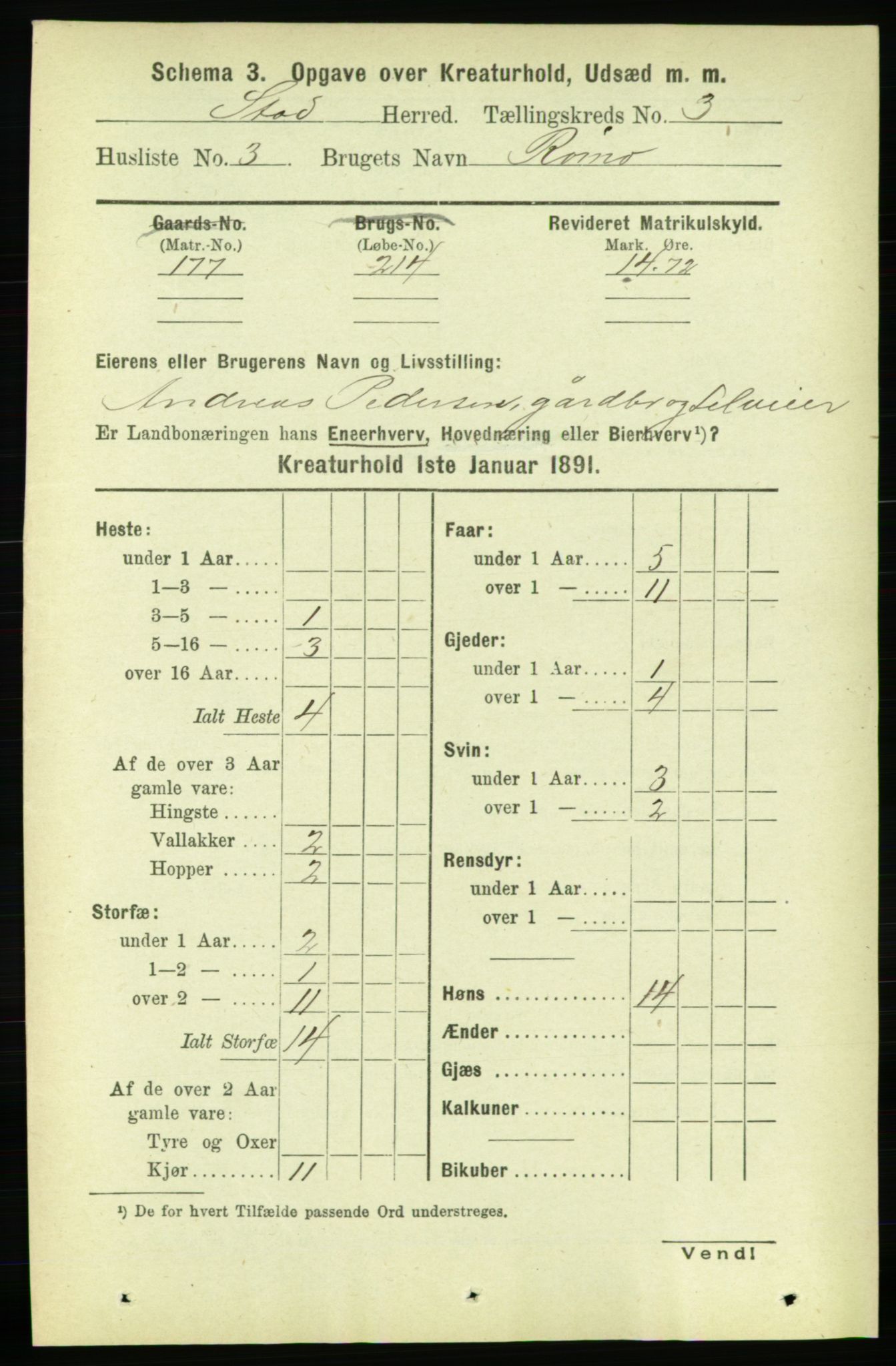 RA, 1891 census for 1734 Stod, 1891, p. 3265