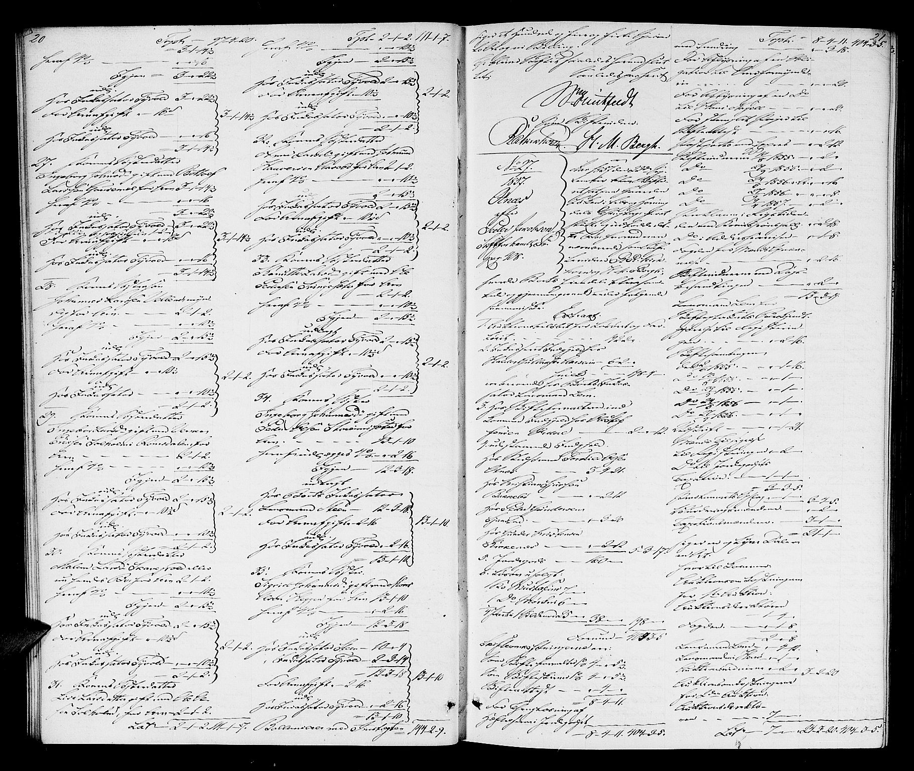 Nordfjord sorenskriveri, AV/SAB-A-2801/1/04/04d/L0002: Skifteutlodningsprotokoll, 1857-1862, p. 20-21