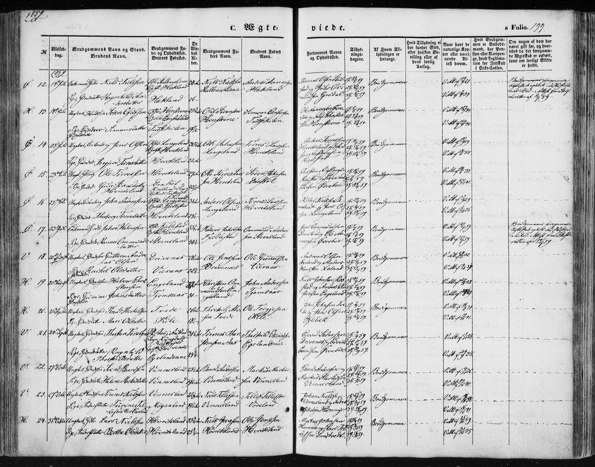 Vennesla sokneprestkontor, AV/SAK-1111-0045/Fa/Fac/L0007: Parish register (official) no. A 7, 1855-1873, p. 199