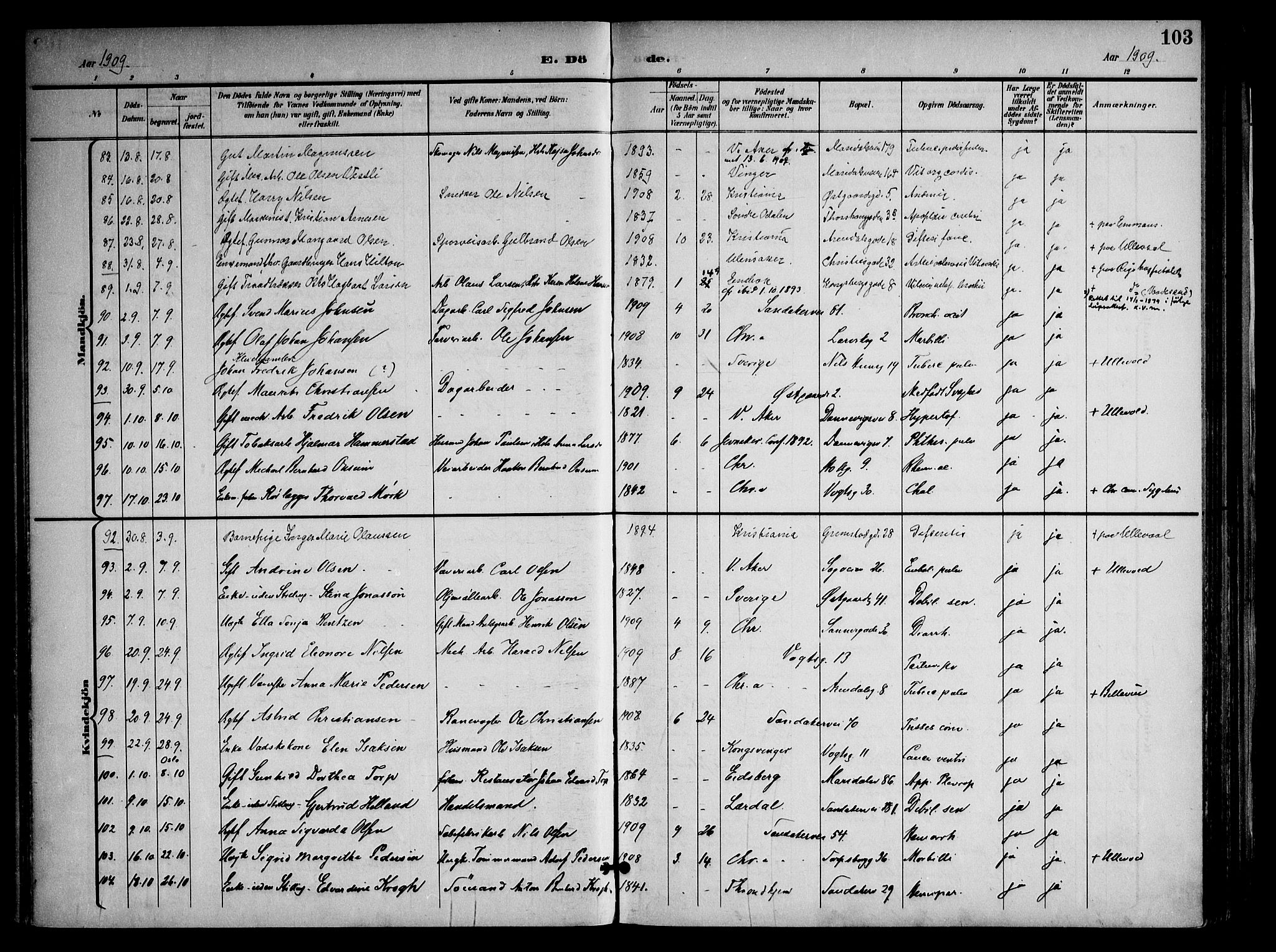 Sagene prestekontor Kirkebøker, SAO/A-10796/F/L0006: Parish register (official) no. 6, 1898-1923, p. 103