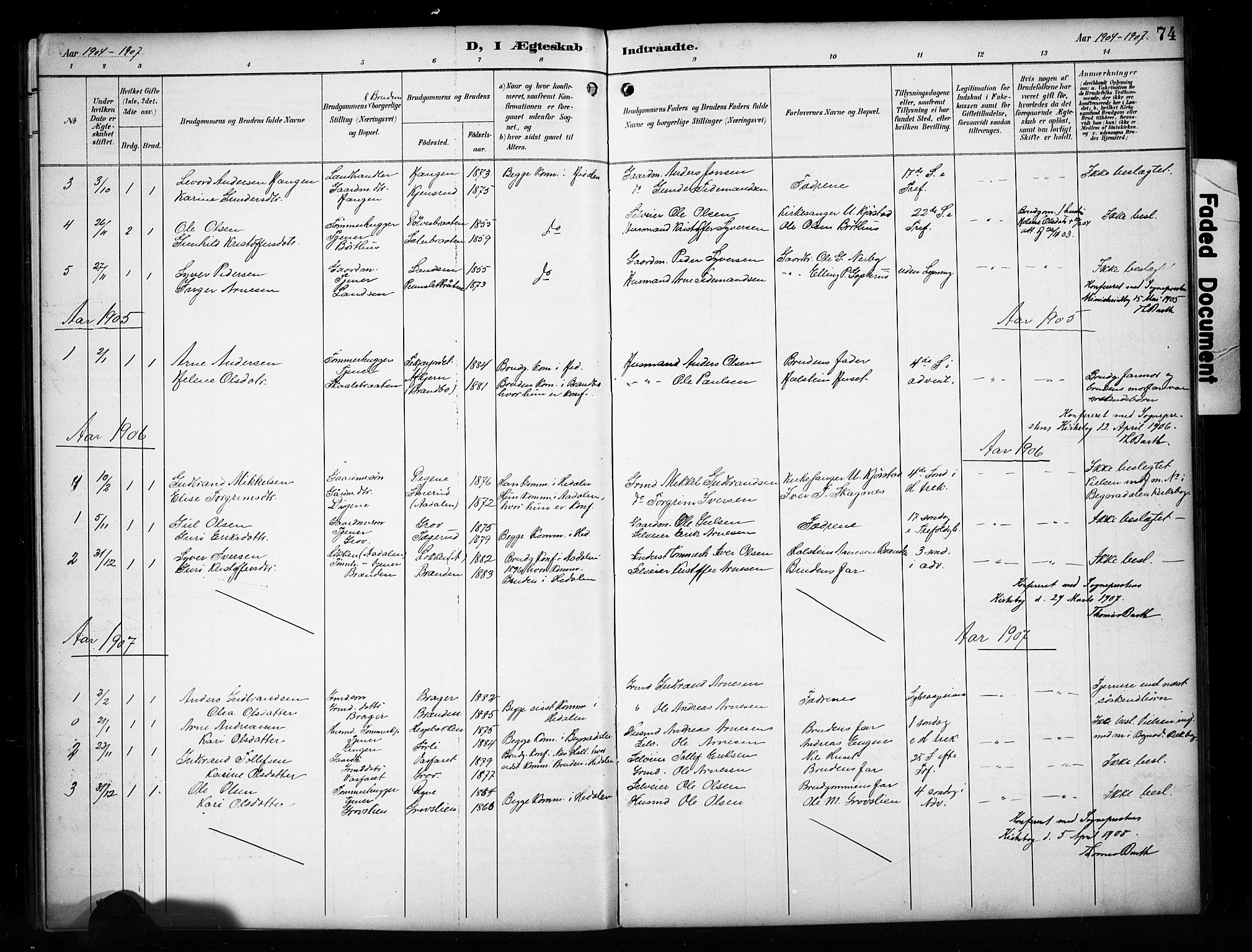 Sør-Aurdal prestekontor, SAH/PREST-128/H/Ha/Hab/L0017: Parish register (copy) no. 17, 1894-1923, p. 74