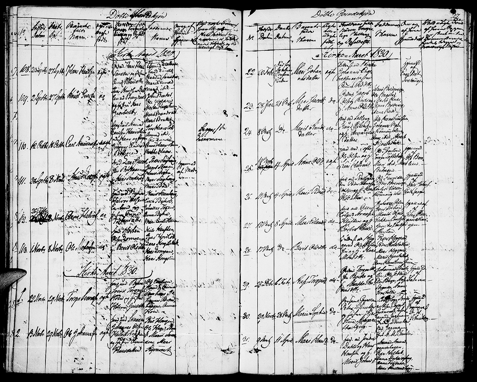 Fron prestekontor, SAH/PREST-078/H/Ha/Haa/L0003: Parish register (official) no. 3, 1828-1838, p. 27