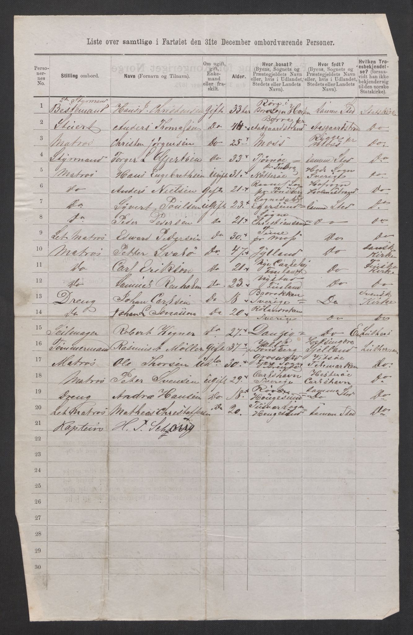 RA, 1875 census, lists of crew on ships: Ships in ports abroad, 1875, p. 98