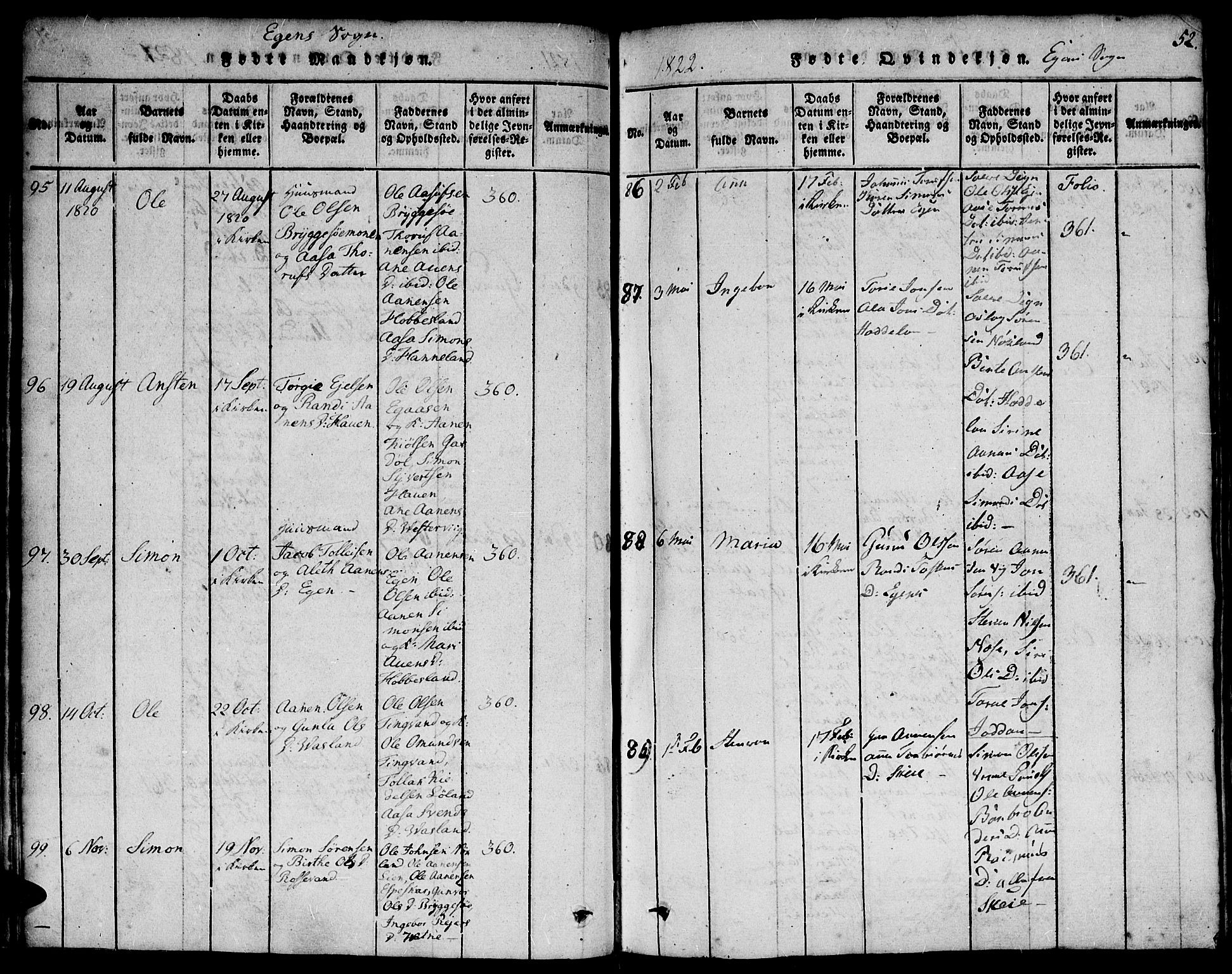Hægebostad sokneprestkontor, SAK/1111-0024/F/Fa/Faa/L0002: Parish register (official) no. A 2 /2, 1816-1824, p. 52