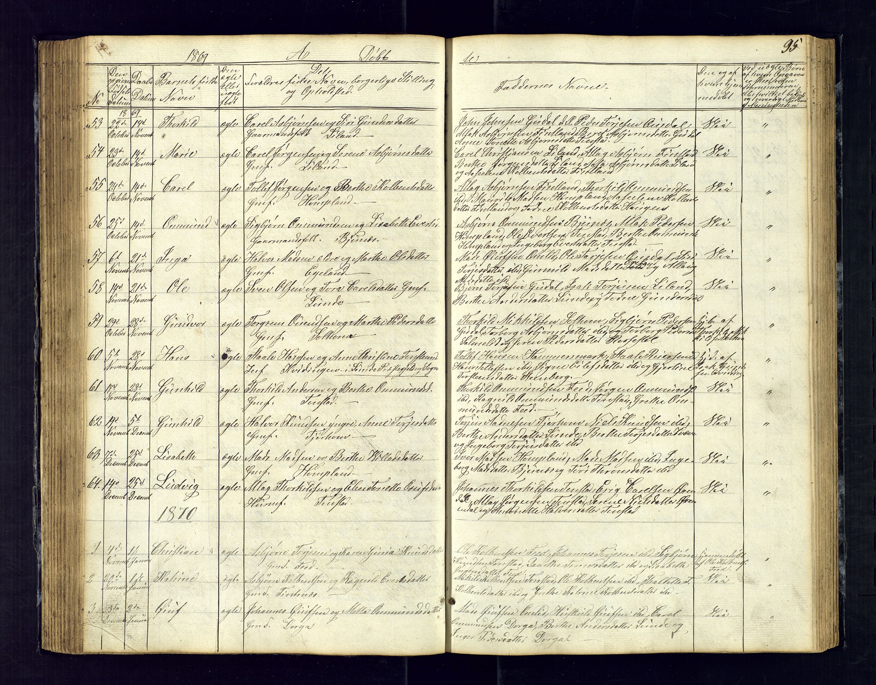 Sirdal sokneprestkontor, SAK/1111-0036/F/Fb/Fbb/L0002: Parish register (copy) no. B-2, 1848-1878, p. 95