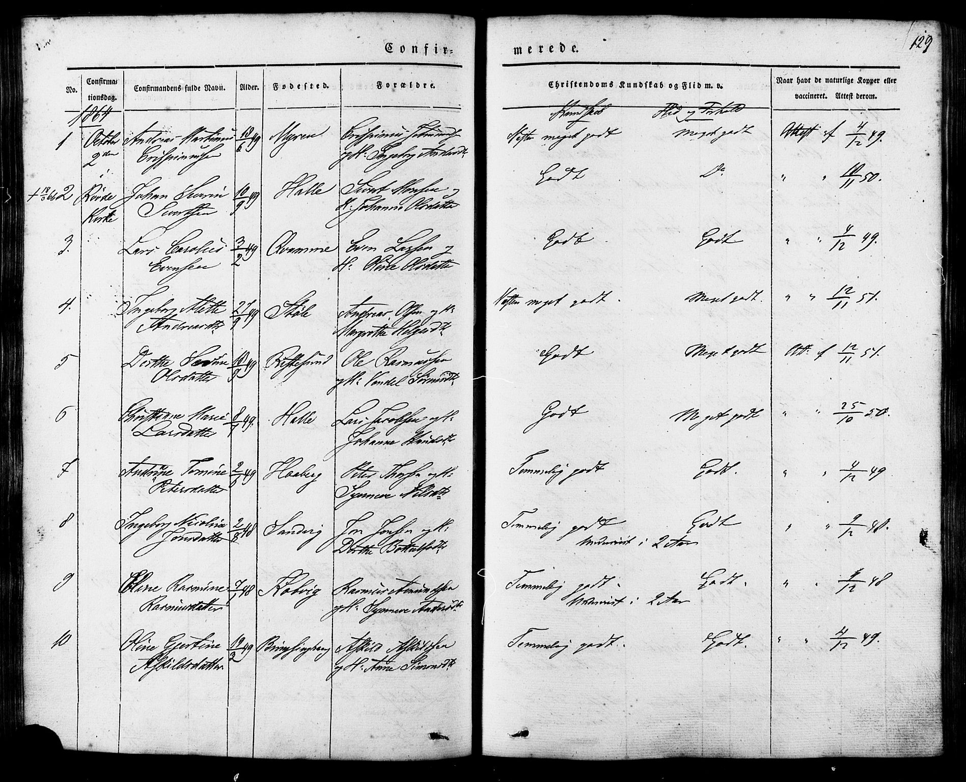 Ministerialprotokoller, klokkerbøker og fødselsregistre - Møre og Romsdal, AV/SAT-A-1454/503/L0034: Parish register (official) no. 503A02, 1841-1884, p. 129