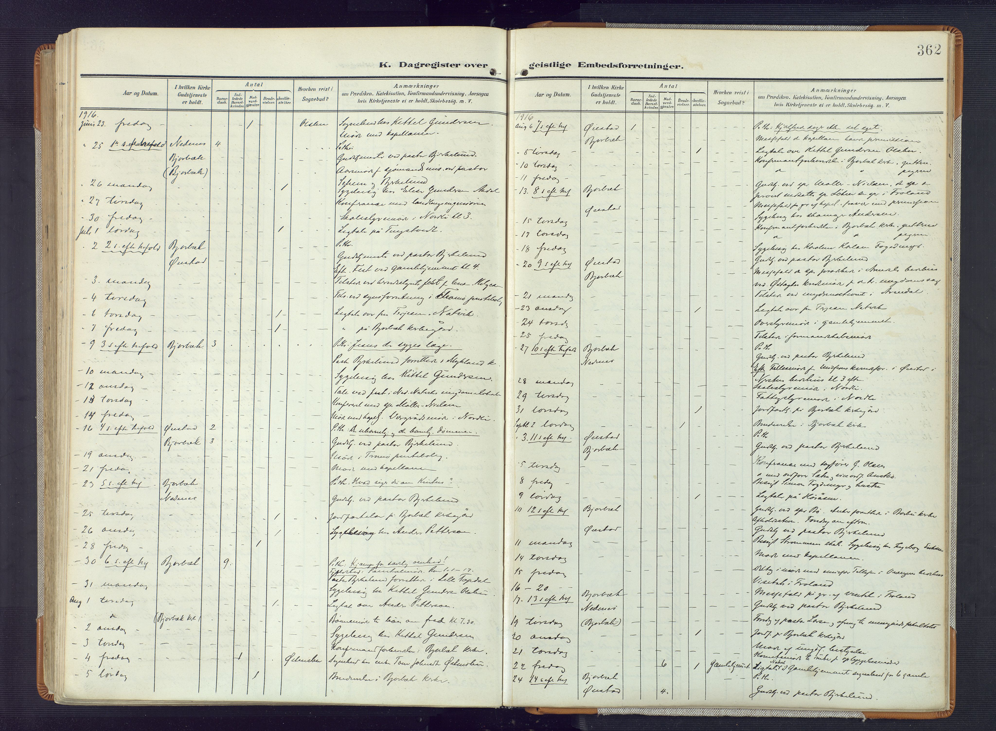 Øyestad sokneprestkontor, AV/SAK-1111-0049/F/Fa/L0019: Parish register (official) no. A 19, 1908-1922, p. 362