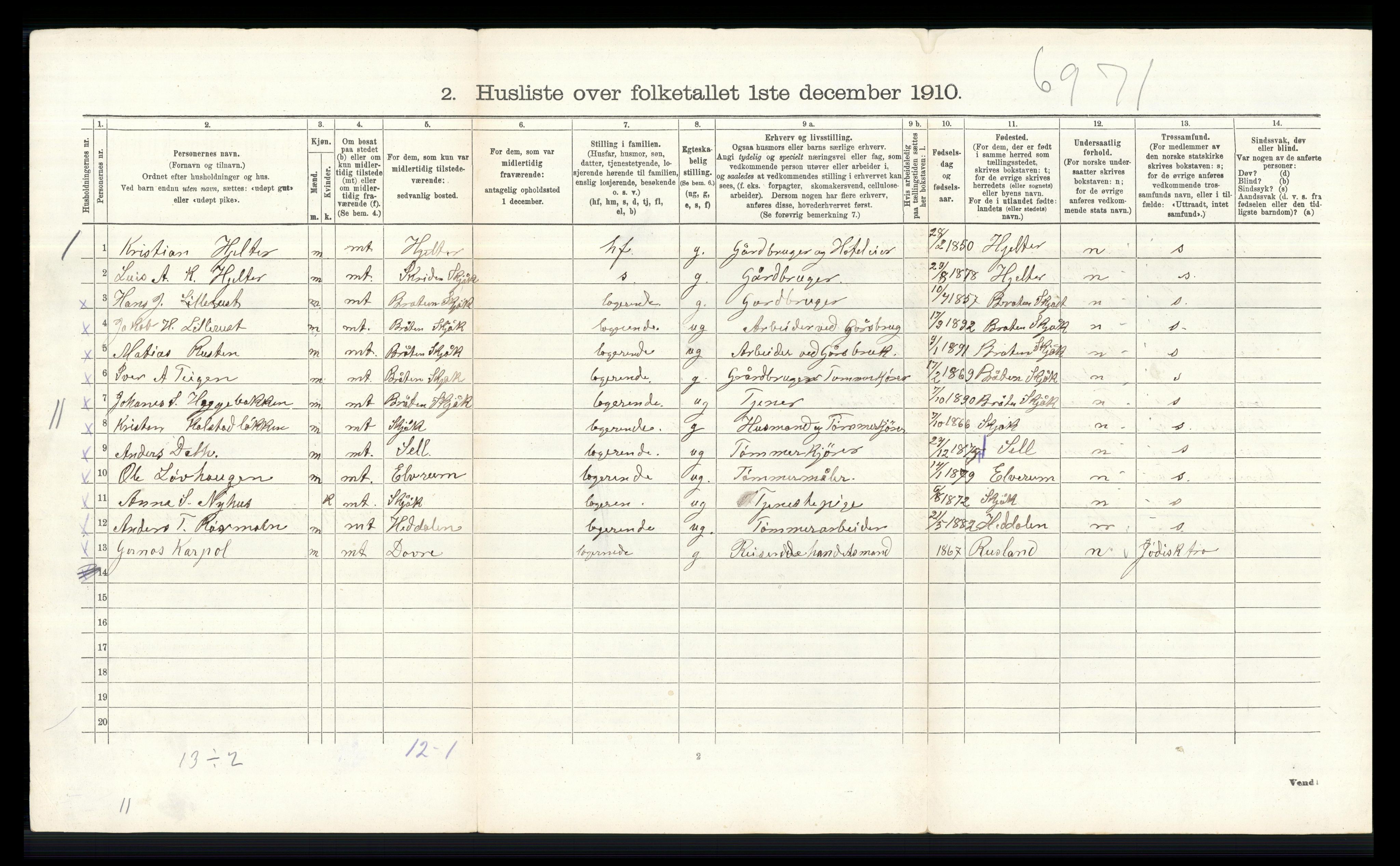 RA, 1910 census for Skjåk, 1910, p. 703